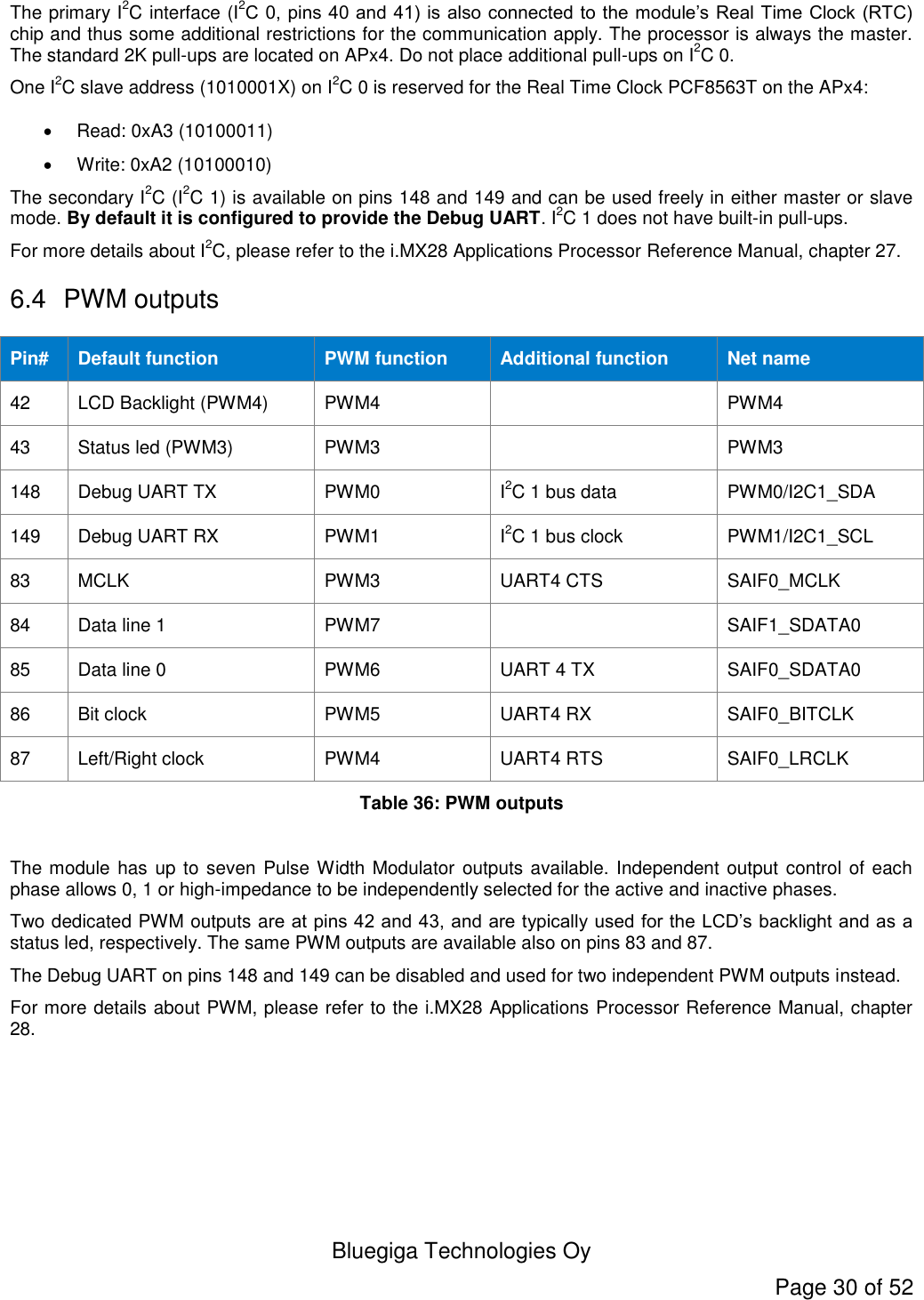  Bluegiga Technologies Oy Page 30 of 52 The primary I2C interface (I2C 0, pins 40 and 41) is also connected to the module’s Real Time Clock (RTC) chip and thus some additional restrictions for the communication apply. The processor is always the master. The standard 2K pull-ups are located on APx4. Do not place additional pull-ups on I2C 0. One I2C slave address (1010001X) on I2C 0 is reserved for the Real Time Clock PCF8563T on the APx4:    Read: 0xA3 (10100011)   Write: 0xA2 (10100010) The secondary I2C (I2C 1) is available on pins 148 and 149 and can be used freely in either master or slave mode. By default it is configured to provide the Debug UART. I2C 1 does not have built-in pull-ups. For more details about I2C, please refer to the i.MX28 Applications Processor Reference Manual, chapter 27. 6.4  PWM outputs Pin# Default function PWM function Additional function Net name 42 LCD Backlight (PWM4) PWM4  PWM4 43 Status led (PWM3) PWM3  PWM3 148 Debug UART TX PWM0 I2C 1 bus data  PWM0/I2C1_SDA 149 Debug UART RX  PWM1 I2C 1 bus clock PWM1/I2C1_SCL 83 MCLK PWM3 UART4 CTS SAIF0_MCLK 84 Data line 1 PWM7  SAIF1_SDATA0 85 Data line 0 PWM6 UART 4 TX SAIF0_SDATA0 86 Bit clock PWM5 UART4 RX  SAIF0_BITCLK 87 Left/Right clock PWM4 UART4 RTS SAIF0_LRCLK Table 36: PWM outputs  The module has up to seven  Pulse Width Modulator  outputs available. Independent output control of each phase allows 0, 1 or high-impedance to be independently selected for the active and inactive phases.  Two dedicated PWM outputs are at pins 42 and 43, and are typically used for the LCD’s backlight and as a status led, respectively. The same PWM outputs are available also on pins 83 and 87. The Debug UART on pins 148 and 149 can be disabled and used for two independent PWM outputs instead. For more details about PWM, please refer to the i.MX28 Applications Processor Reference Manual, chapter 28.  