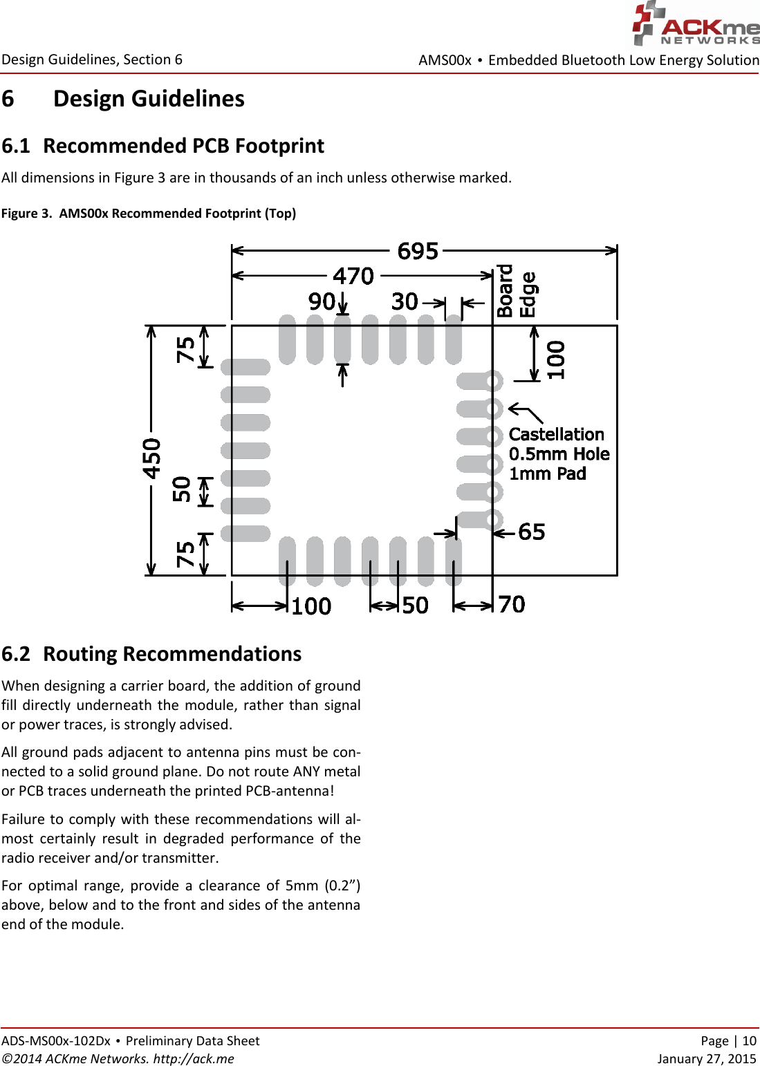 AMS00x • Embedded Bluetooth Low Energy Solution  Design Guidelines, Section 6 ADS-MS00x-102Dx • Preliminary Data Sheet    Page | 10 ©2014 ACKme Networks. http://ack.me    January 27, 2015 6 Design Guidelines 6.1 Recommended PCB Footprint All dimensions in Figure 3 are in thousands of an inch unless otherwise marked. Figure 3.  AMS00x Recommended Footprint (Top)  6.2 Routing Recommendations When designing a carrier board, the addition of ground fill  directly  underneath the module,  rather  than  signal or power traces, is strongly advised.  All ground pads adjacent to antenna pins must be con-nected to a solid ground plane. Do not route ANY metal or PCB traces underneath the printed PCB-antenna!  Failure to comply with these recommendations will al-most  certainly  result  in  degraded  performance  of  the radio receiver and/or transmitter.  For  optimal  range,  provide  a  clearance  of  5mm  (0.2”) above, below and to the front and sides of the antenna end of the module. 