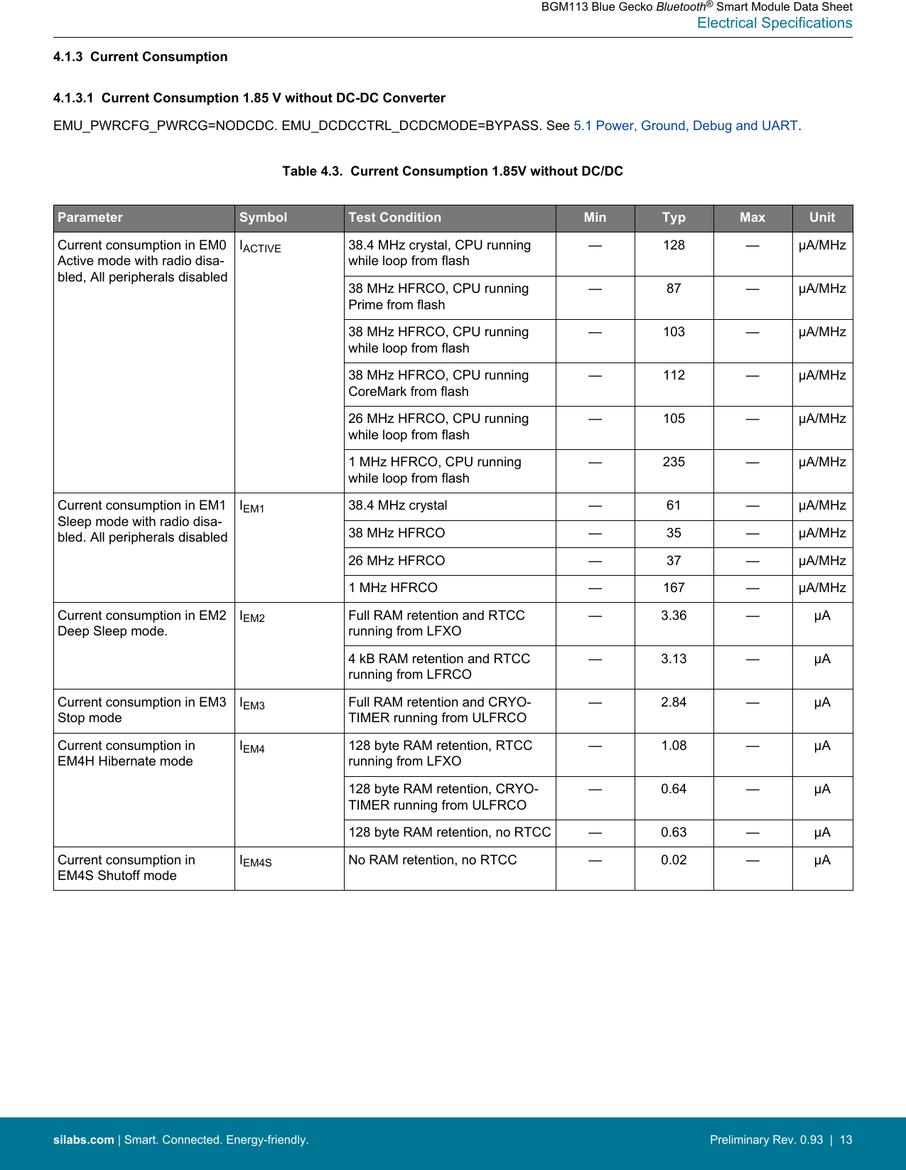 4.1.3  Current Consumption4.1.3.1  Current Consumption 1.85 V without DC-DC ConverterEMU_PWRCFG_PWRCG=NODCDC. EMU_DCDCCTRL_DCDCMODE=BYPASS. See 5.1 Power, Ground, Debug and UART.Table 4.3.  Current Consumption 1.85V without DC/DCParameter Symbol Test Condition Min Typ Max UnitCurrent consumption in EM0Active mode with radio disa-bled, All peripherals disabledIACTIVE 38.4 MHz crystal, CPU runningwhile loop from flash— 128 — μA/MHz38 MHz HFRCO, CPU runningPrime from flash— 87 — μA/MHz38 MHz HFRCO, CPU runningwhile loop from flash— 103 — μA/MHz38 MHz HFRCO, CPU runningCoreMark from flash— 112 — μA/MHz26 MHz HFRCO, CPU runningwhile loop from flash— 105 — μA/MHz1 MHz HFRCO, CPU runningwhile loop from flash— 235 — μA/MHzCurrent consumption in EM1Sleep mode with radio disa-bled. All peripherals disabledIEM1 38.4 MHz crystal — 61 — μA/MHz38 MHz HFRCO — 35 — μA/MHz26 MHz HFRCO — 37 — μA/MHz1 MHz HFRCO — 167 — μA/MHzCurrent consumption in EM2Deep Sleep mode.IEM2 Full RAM retention and RTCCrunning from LFXO— 3.36 — μA4 kB RAM retention and RTCCrunning from LFRCO— 3.13 — μACurrent consumption in EM3Stop modeIEM3 Full RAM retention and CRYO-TIMER running from ULFRCO— 2.84 — μACurrent consumption inEM4H Hibernate modeIEM4 128 byte RAM retention, RTCCrunning from LFXO—1.08 — μA128 byte RAM retention, CRYO-TIMER running from ULFRCO— 0.64 — μA128 byte RAM retention, no RTCC — 0.63 — μACurrent consumption inEM4S Shutoff modeIEM4S No RAM retention, no RTCC — 0.02 — μABGM113 Blue Gecko Bluetooth® Smart Module Data SheetElectrical Specificationssilabs.com | Smart. Connected. Energy-friendly. Preliminary Rev. 0.93  |  13