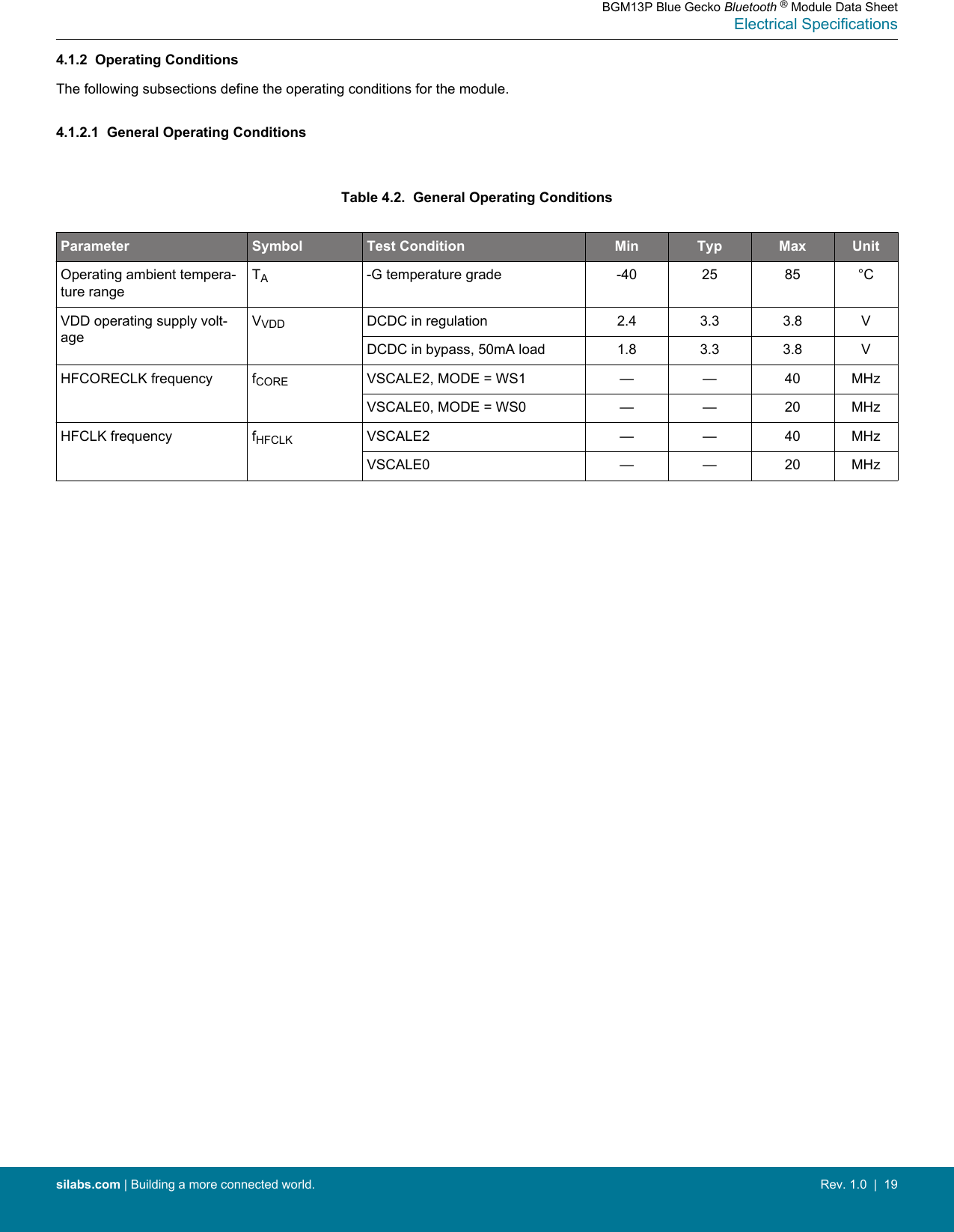 4.1.2  Operating ConditionsThe following subsections define the operating conditions for the module.4.1.2.1  General Operating ConditionsTable 4.2.  General Operating ConditionsParameter Symbol Test Condition Min Typ Max UnitOperating ambient tempera-ture rangeTA-G temperature grade -40 25 85 °CVDD operating supply volt-ageVVDD DCDC in regulation 2.4 3.3 3.8 VDCDC in bypass, 50mA load 1.8 3.3 3.8 VHFCORECLK frequency fCORE VSCALE2, MODE = WS1 — — 40 MHzVSCALE0, MODE = WS0 — — 20 MHzHFCLK frequency fHFCLK VSCALE2 — — 40 MHzVSCALE0 — — 20 MHzBGM13P Blue Gecko Bluetooth ® Module Data SheetElectrical Specificationssilabs.com | Building a more connected world. Rev. 1.0  |  19