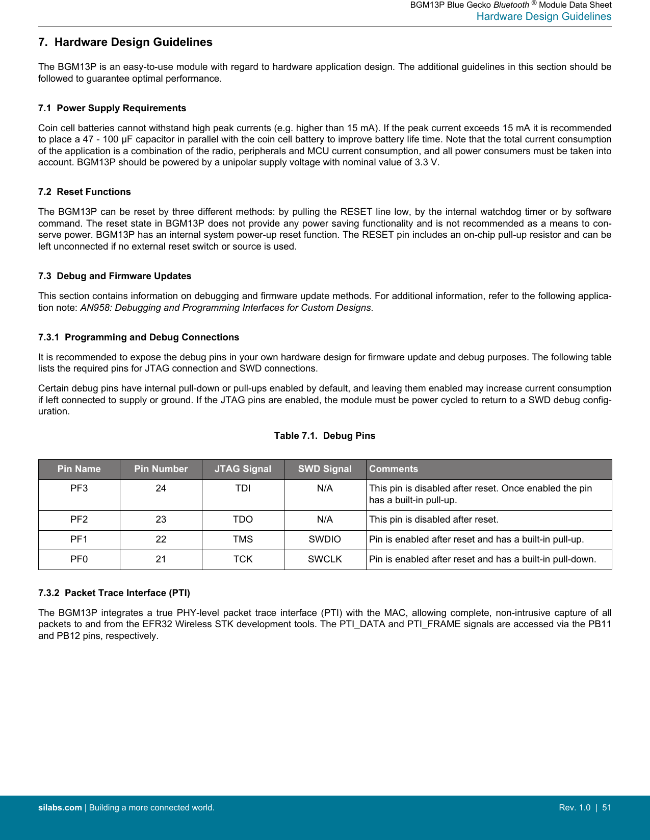 7.  Hardware Design GuidelinesThe BGM13P is an easy-to-use module with regard to hardware application design. The additional guidelines in this section should befollowed to guarantee optimal performance.7.1  Power Supply RequirementsCoin cell batteries cannot withstand high peak currents (e.g. higher than 15 mA). If the peak current exceeds 15 mA it is recommendedto place a 47 - 100 µF capacitor in parallel with the coin cell battery to improve battery life time. Note that the total current consumptionof the application is a combination of the radio, peripherals and MCU current consumption, and all power consumers must be taken intoaccount. BGM13P should be powered by a unipolar supply voltage with nominal value of 3.3 V.7.2  Reset FunctionsThe BGM13P can be  reset by three  different methods: by pulling the  RESET line low,  by the internal watchdog timer  or by softwarecommand. The reset state in BGM13P does not provide any power saving functionality and is not recommended as a means to con-serve power. BGM13P has an internal system power-up reset function. The RESET pin includes an on-chip pull-up resistor and can beleft unconnected if no external reset switch or source is used.7.3  Debug and Firmware UpdatesThis section contains information on debugging and firmware update methods. For additional information, refer to the following applica-tion note: AN958: Debugging and Programming Interfaces for Custom Designs.7.3.1  Programming and Debug ConnectionsIt is recommended to expose the debug pins in your own hardware design for firmware update and debug purposes. The following tablelists the required pins for JTAG connection and SWD connections.Certain debug pins have internal pull-down or pull-ups enabled by default, and leaving them enabled may increase current consumptionif left connected to supply or ground. If the JTAG pins are enabled, the module must be power cycled to return to a SWD debug config-uration.Table 7.1.  Debug PinsPin Name Pin Number JTAG Signal SWD Signal CommentsPF3 24 TDI N/A This pin is disabled after reset. Once enabled the pinhas a built-in pull-up.PF2 23 TDO N/A This pin is disabled after reset.PF1 22 TMS SWDIO Pin is enabled after reset and has a built-in pull-up.PF0 21 TCK SWCLK Pin is enabled after reset and has a built-in pull-down.7.3.2  Packet Trace Interface (PTI)The  BGM13P  integrates  a  true  PHY-level  packet  trace  interface  (PTI)  with  the  MAC,  allowing  complete,  non-intrusive  capture  of  allpackets to and from the EFR32 Wireless STK development tools. The PTI_DATA and PTI_FRAME signals are accessed via the PB11and PB12 pins, respectively.BGM13P Blue Gecko Bluetooth ® Module Data SheetHardware Design Guidelinessilabs.com | Building a more connected world. Rev. 1.0  |  51