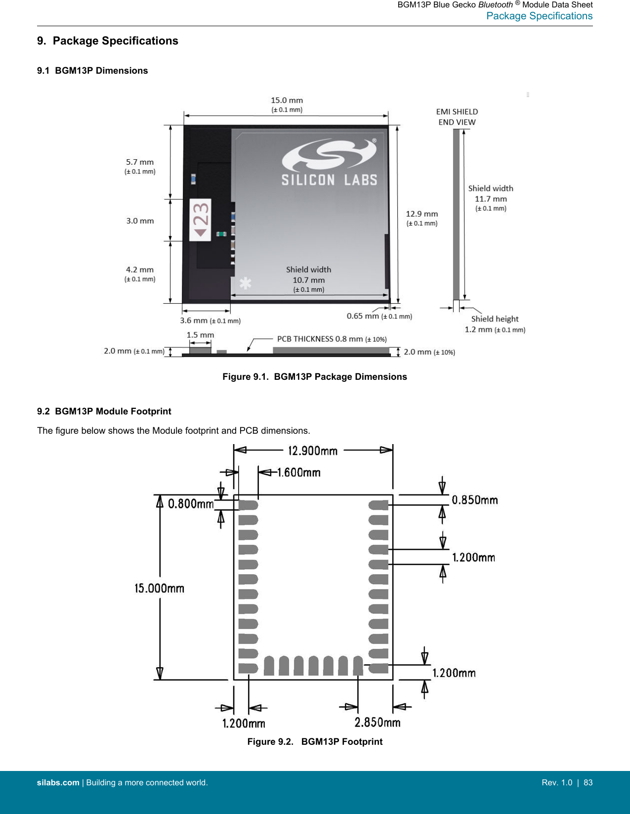 9.  Package Specifications9.1  BGM13P DimensionsFigure 9.1.  BGM13P Package Dimensions9.2  BGM13P Module FootprintThe figure below shows the Module footprint and PCB dimensions.Figure 9.2.   BGM13P FootprintBGM13P Blue Gecko Bluetooth ® Module Data SheetPackage Specificationssilabs.com | Building a more connected world. Rev. 1.0  |  83