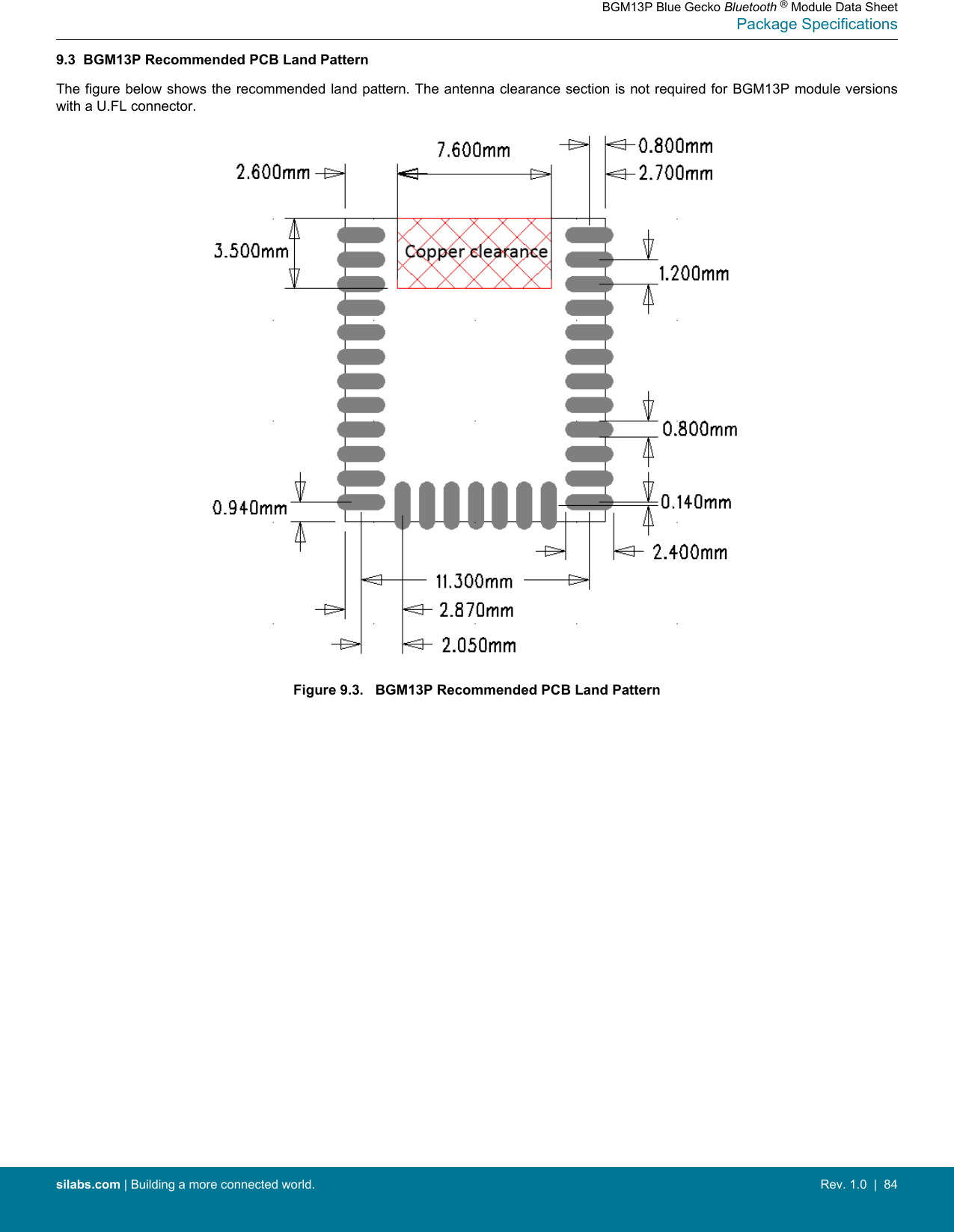 9.3  BGM13P Recommended PCB Land PatternThe figure below shows the recommended land pattern. The antenna clearance section is not required for BGM13P module versionswith a U.FL connector.Figure 9.3.   BGM13P Recommended PCB Land PatternBGM13P Blue Gecko Bluetooth ® Module Data SheetPackage Specificationssilabs.com | Building a more connected world. Rev. 1.0  |  84