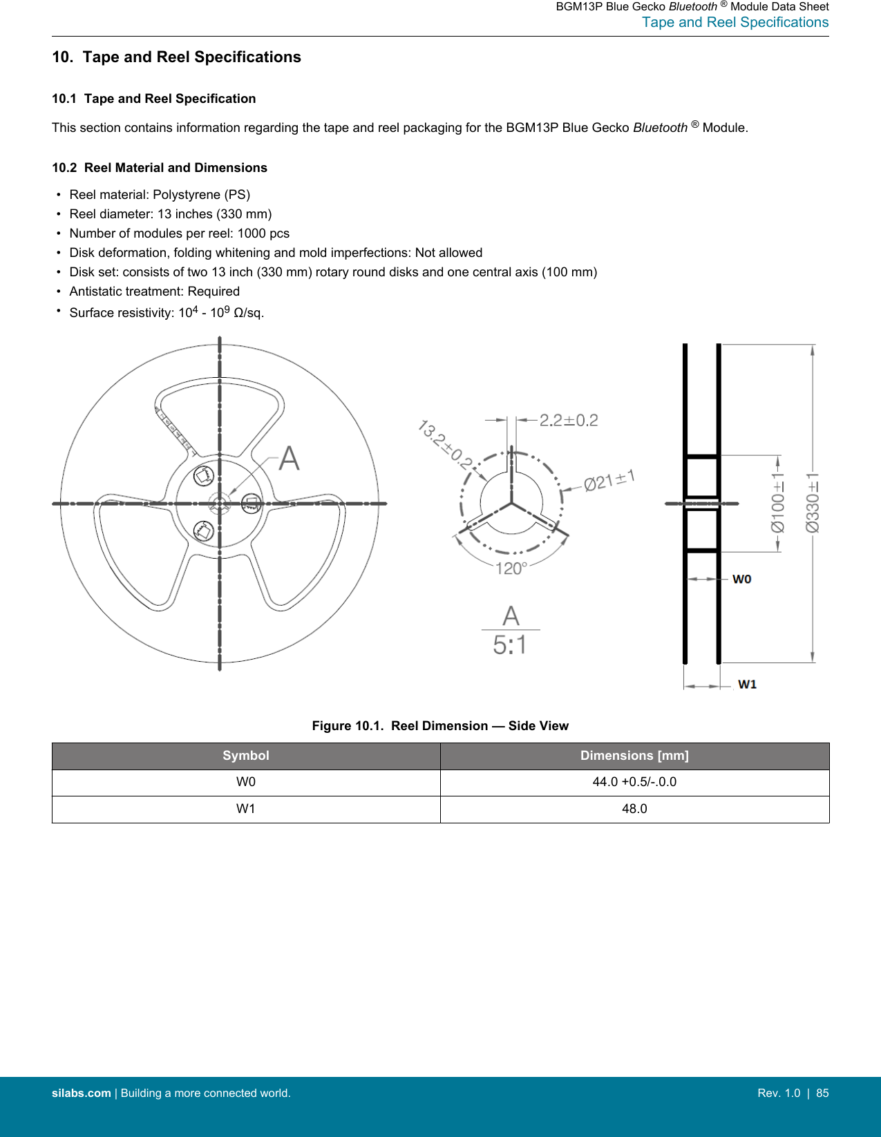 10.  Tape and Reel Specifications10.1  Tape and Reel SpecificationThis section contains information regarding the tape and reel packaging for the BGM13P Blue Gecko Bluetooth ® Module.10.2  Reel Material and Dimensions• Reel material: Polystyrene (PS)• Reel diameter: 13 inches (330 mm)• Number of modules per reel: 1000 pcs• Disk deformation, folding whitening and mold imperfections: Not allowed• Disk set: consists of two 13 inch (330 mm) rotary round disks and one central axis (100 mm)• Antistatic treatment: Required•Surface resistivity: 104 - 109 Ω/sq.Figure 10.1.  Reel Dimension — Side ViewSymbol Dimensions [mm]W0 44.0 +0.5/-.0.0W1 48.0BGM13P Blue Gecko Bluetooth ® Module Data SheetTape and Reel Specificationssilabs.com | Building a more connected world. Rev. 1.0  |  85