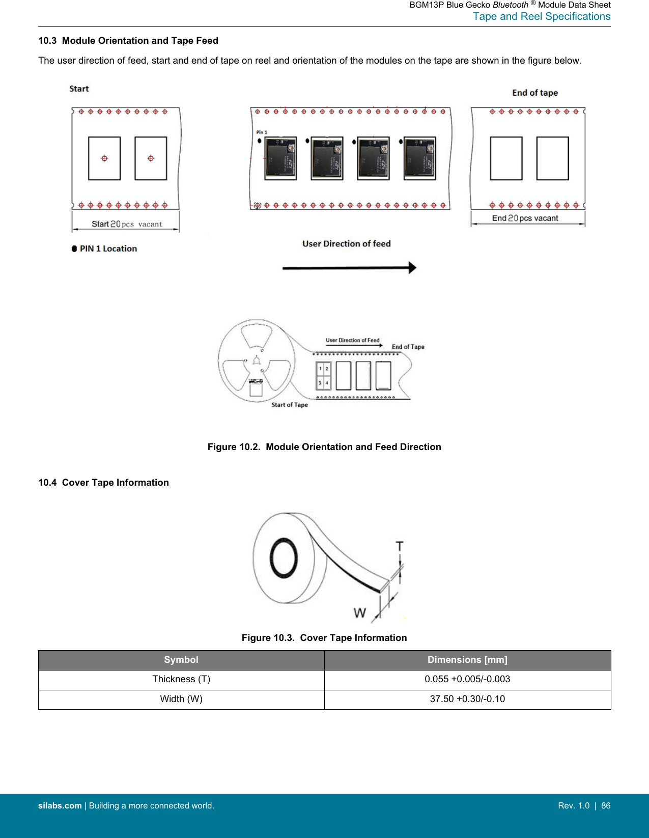 10.3  Module Orientation and Tape FeedThe user direction of feed, start and end of tape on reel and orientation of the modules on the tape are shown in the figure below.Figure 10.2.  Module Orientation and Feed Direction10.4  Cover Tape InformationFigure 10.3.  Cover Tape InformationSymbol Dimensions [mm]Thickness (T) 0.055 +0.005/-0.003Width (W) 37.50 +0.30/-0.10BGM13P Blue Gecko Bluetooth ® Module Data SheetTape and Reel Specificationssilabs.com | Building a more connected world. Rev. 1.0  |  86