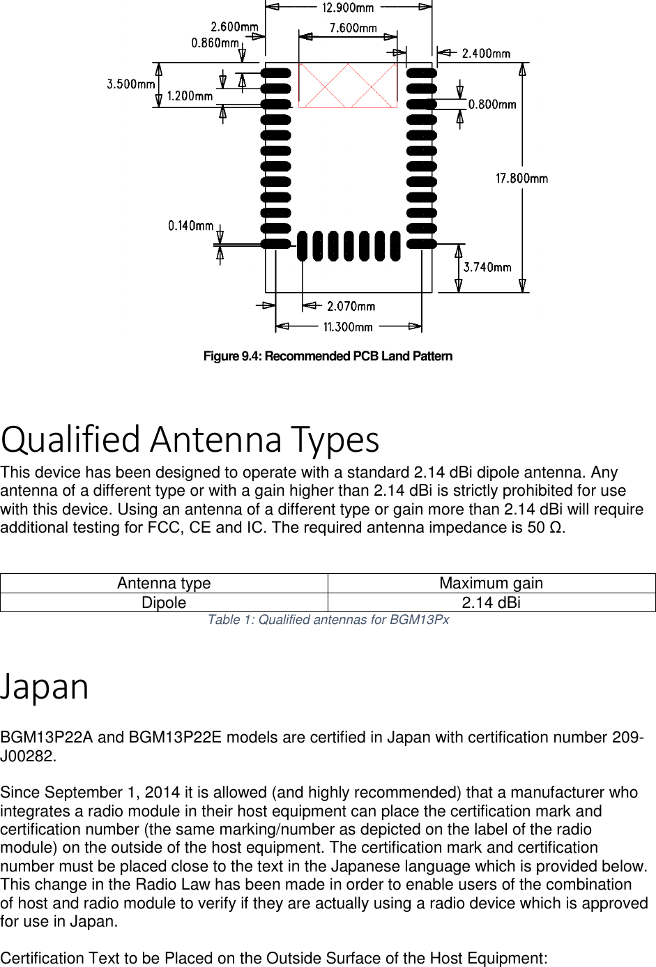 Page 2 of 7    Figure 9.4: Recommended PCB Land Pattern  Qualified Antenna Types This device has been designed to operate with a standard 2.14 dBi dipole antenna. Any antenna of a different type or with a gain higher than 2.14 dBi is strictly prohibited for use with this device. Using an antenna of a different type or gain more than 2.14 dBi will require additional testing for FCC, CE and IC. The required antenna impedance is 50 Ω.   Antenna type Maximum gain Dipole 2.14 dBi Table 1: Qualified antennas for BGM13Px  Japan  BGM13P22A and BGM13P22E models are certified in Japan with certification number 209-J00282.  Since September 1, 2014 it is allowed (and highly recommended) that a manufacturer who integrates a radio module in their host equipment can place the certification mark and certification number (the same marking/number as depicted on the label of the radio module) on the outside of the host equipment. The certification mark and certification number must be placed close to the text in the Japanese language which is provided below. This change in the Radio Law has been made in order to enable users of the combination of host and radio module to verify if they are actually using a radio device which is approved for use in Japan.  Certification Text to be Placed on the Outside Surface of the Host Equipment:  