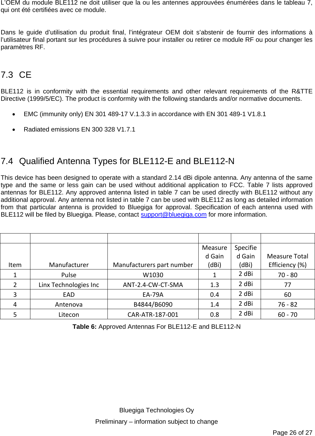   Bluegiga Technologies Oy Preliminary – information subject to change Page 26 of 27  L’OEM du module BLE112 ne doit utiliser que la ou les antennes approuvées énumérées dans le tableau 7, qui ont été certifiées avec ce module.  Dans le guide d’utilisation du produit final, l’intégrateur OEM doit s’abstenir de fournir des informations à l’utilisateur final portant sur les procédures à suivre pour installer ou retirer ce module RF ou pour changer les paramètres RF.  7.3 CE BLE112 is in conformity with the essential requirements and other relevant requirements of the R&amp;TTE Directive (1999/5/EC). The product is conformity with the following standards and/or normative documents.   EMC (immunity only) EN 301 489-17 V.1.3.3 in accordance with EN 301 489-1 V1.8.1   Radiated emissions EN 300 328 V1.7.1  7.4  Qualified Antenna Types for BLE112-E and BLE112-N This device has been designed to operate with a standard 2.14 dBi dipole antenna. Any antenna of the same type and the same or less gain can be used without additional application to FCC. Table 7 lists approved antennas for BLE112. Any approved antenna listed in table 7 can be used directly with BLE112 without any additional approval. Any antenna not listed in table 7 can be used with BLE112 as long as detailed information from that particular antenna is provided to Bluegiga for approval. Specification of each antenna used with BLE112 will be filed by Bluegiga. Please, contact support@bluegiga.com for more information.  ItemManufacturerManufacturerspartnumberMeasuredGain(dBi)SpecifiedGain(dBi)MeasureTotalEfficiency(%)1PulseW103012dBi70‐802LinxTechnologiesIncANT‐2.4‐CW‐CT‐SMA1.32dBi773EADEA‐79A0.42dBi604AntenovaB4844/B60901.42dBi76‐825LiteconCAR‐ATR‐187‐0010.82dBi60‐70Table 6: Approved Antennas For BLE112-E and BLE112-N  