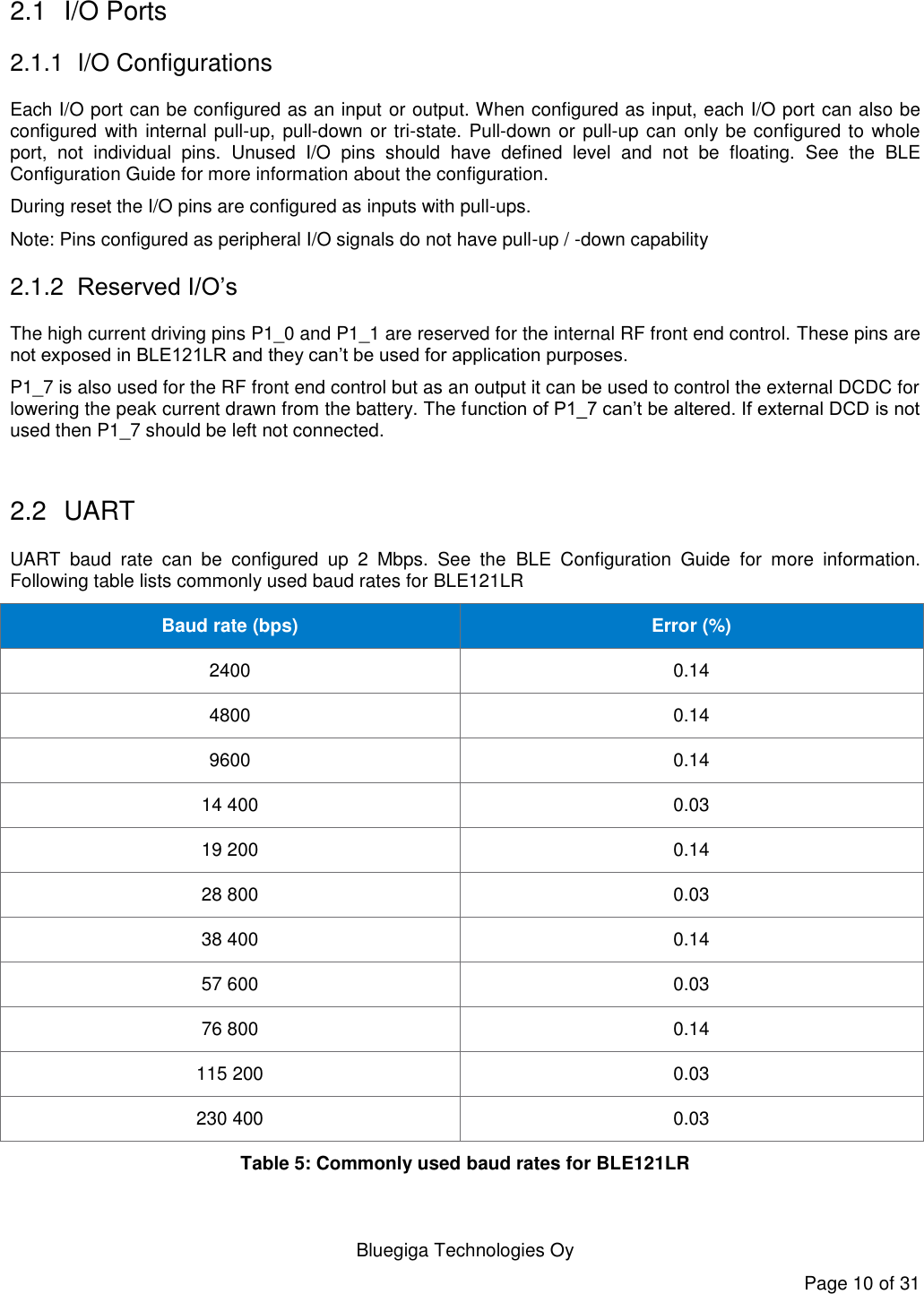   Bluegiga Technologies Oy Page 10 of 31 2.1  I/O Ports   2.1.1 I/O Configurations Each I/O port can be configured as an input or output. When configured as input, each I/O port can also be configured with internal pull-up, pull-down or tri-state. Pull-down or  pull-up can only be configured to whole port,  not  individual  pins.  Unused  I/O  pins  should  have  defined  level  and  not  be  floating.  See  the  BLE Configuration Guide for more information about the configuration.  During reset the I/O pins are configured as inputs with pull-ups.  Note: Pins configured as peripheral I/O signals do not have pull-up / -down capability 2.1.2 Reserved I/O’s The high current driving pins P1_0 and P1_1 are reserved for the internal RF front end control. These pins are not exposed in BLE121LR and they can’t be used for application purposes.  P1_7 is also used for the RF front end control but as an output it can be used to control the external DCDC for lowering the peak current drawn from the battery. The function of P1_7 can’t be altered. If external DCD is not used then P1_7 should be left not connected.  2.2  UART UART  baud  rate  can  be  configured  up  2  Mbps.  See  the  BLE  Configuration  Guide  for  more  information. Following table lists commonly used baud rates for BLE121LR Baud rate (bps) Error (%) 2400 0.14 4800 0.14 9600 0.14 14 400 0.03 19 200 0.14 28 800 0.03 38 400 0.14 57 600 0.03 76 800 0.14 115 200 0.03 230 400 0.03 Table 5: Commonly used baud rates for BLE121LR    