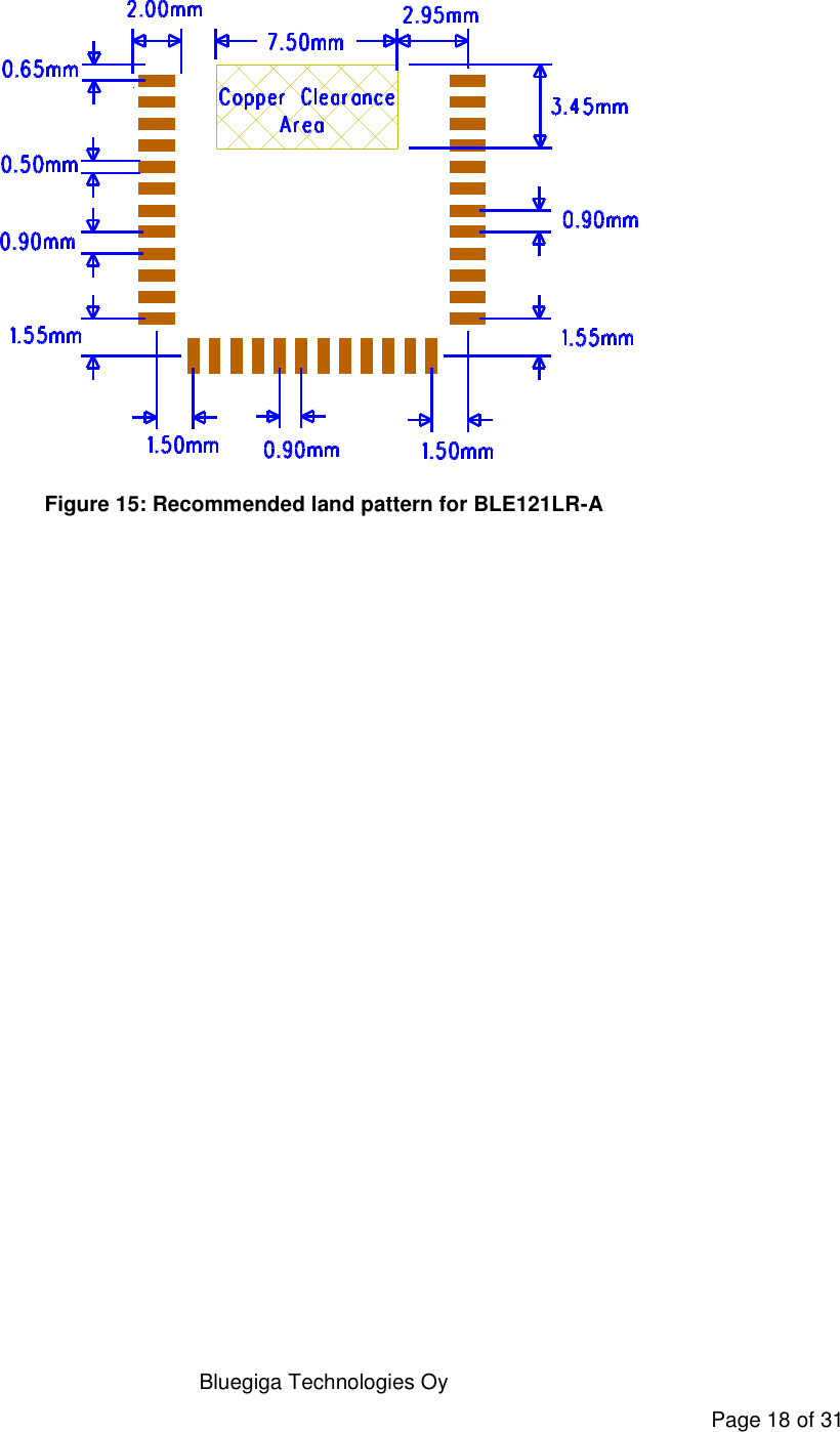   Bluegiga Technologies Oy Page 18 of 31   Figure 15: Recommended land pattern for BLE121LR-A 