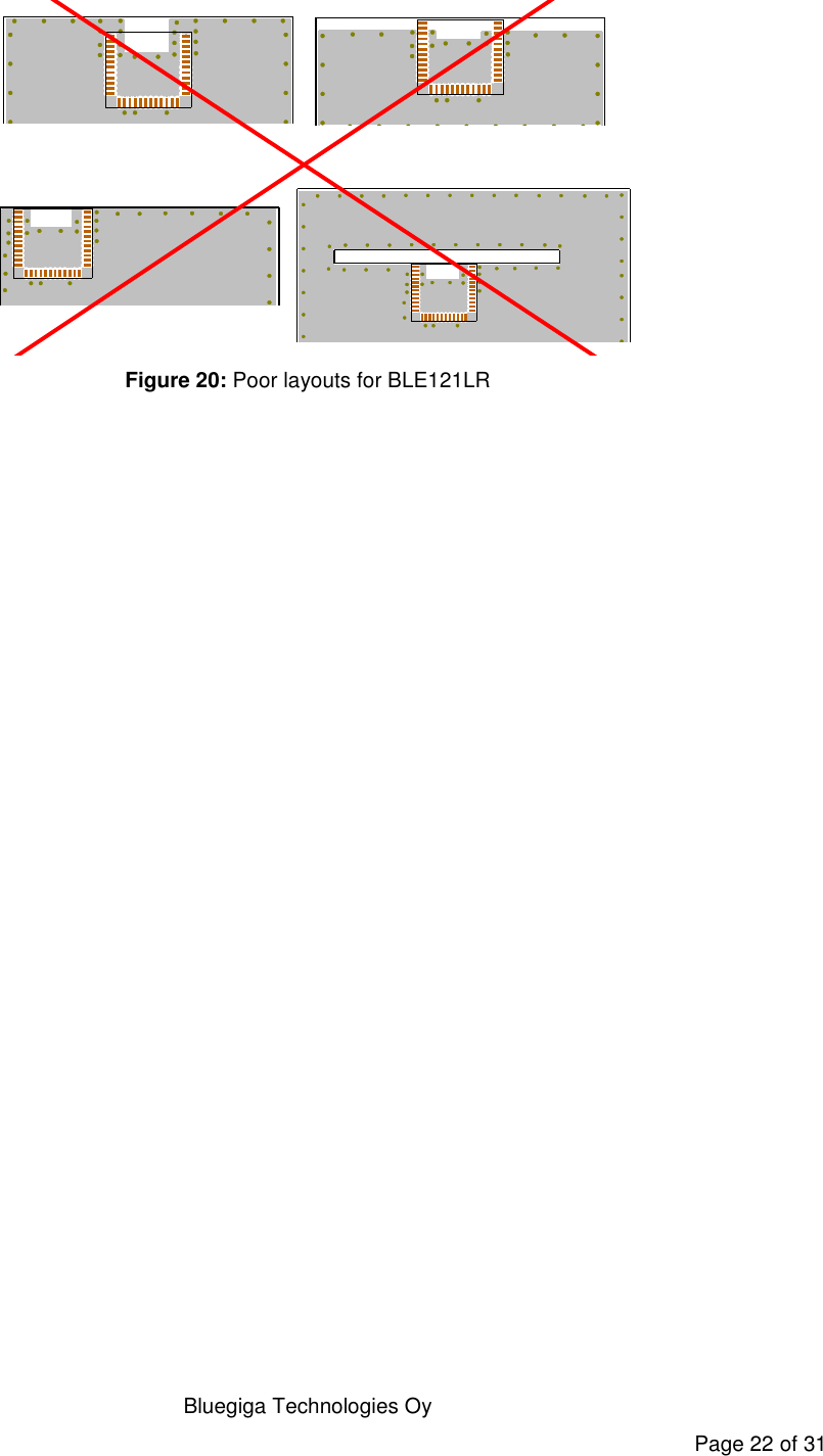   Bluegiga Technologies Oy Page 22 of 31   Figure 20: Poor layouts for BLE121LR 