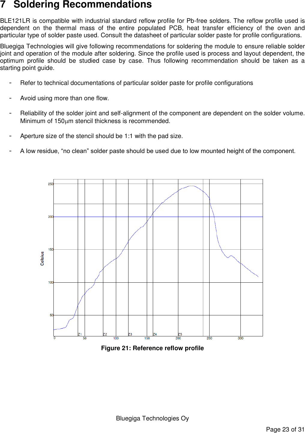   Bluegiga Technologies Oy Page 23 of 31 7  Soldering Recommendations BLE121LR is compatible with industrial standard reflow profile for Pb-free solders. The reflow profile used is dependent  on  the  thermal  mass  of  the  entire  populated  PCB,  heat  transfer  efficiency  of  the  oven  and particular type of solder paste used. Consult the datasheet of particular solder paste for profile configurations.  Bluegiga Technologies will give following recommendations for soldering the module to ensure reliable solder joint and operation of the module after soldering. Since the profile used is process and layout dependent, the optimum  profile  should  be  studied  case  by  case.  Thus  following  recommendation  should  be  taken  as  a starting point guide.  -  Refer to technical documentations of particular solder paste for profile configurations -  Avoid using more than one flow.  -  Reliability of the solder joint and self-alignment of the component are dependent on the solder volume. Minimum of 150m stencil thickness is recommended.  -  Aperture size of the stencil should be 1:1 with the pad size.  - A low residue, “no clean” solder paste should be used due to low mounted height of the component.   Figure 21: Reference reflow profile 