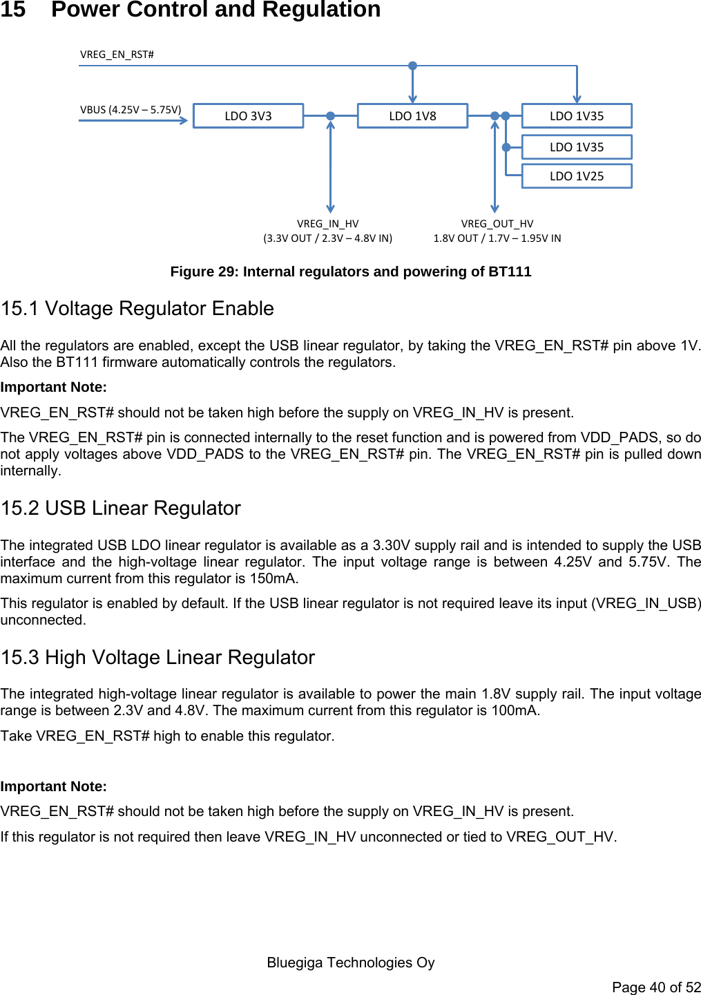    Bluegiga Technologies Oy Page 40 of 52 15  Power Control and Regulation LDO 3V3 LDO 1V8 LDO 1V35VBUS (4.25V – 5.75V)VREG_IN_HV(3.3V OUT / 2.3V – 4.8V IN)VREG_OUT_HV1.8V OUT / 1.7V – 1.95V INVREG_EN_RST#LDO 1V35LDO 1V25 Figure 29: Internal regulators and powering of BT111 15.1 Voltage Regulator Enable All the regulators are enabled, except the USB linear regulator, by taking the VREG_EN_RST# pin above 1V. Also the BT111 firmware automatically controls the regulators. Important Note: VREG_EN_RST# should not be taken high before the supply on VREG_IN_HV is present. The VREG_EN_RST# pin is connected internally to the reset function and is powered from VDD_PADS, so do not apply voltages above VDD_PADS to the VREG_EN_RST# pin. The VREG_EN_RST# pin is pulled down internally. 15.2 USB Linear Regulator The integrated USB LDO linear regulator is available as a 3.30V supply rail and is intended to supply the USB interface and the high-voltage linear regulator. The input voltage range is between 4.25V and 5.75V. The maximum current from this regulator is 150mA. This regulator is enabled by default. If the USB linear regulator is not required leave its input (VREG_IN_USB) unconnected. 15.3 High Voltage Linear Regulator The integrated high-voltage linear regulator is available to power the main 1.8V supply rail. The input voltage range is between 2.3V and 4.8V. The maximum current from this regulator is 100mA. Take VREG_EN_RST# high to enable this regulator.  Important Note: VREG_EN_RST# should not be taken high before the supply on VREG_IN_HV is present. If this regulator is not required then leave VREG_IN_HV unconnected or tied to VREG_OUT_HV. 