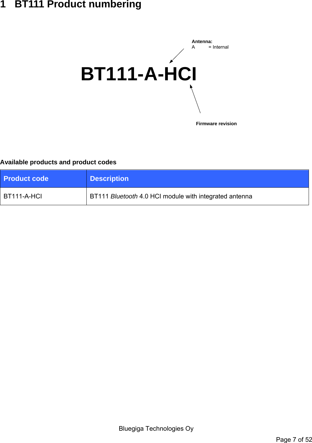    Bluegiga Technologies Oy Page 7 of 52 1  BT111 Product numbering BT111-A-HCI             Firmware revisionAntenna:A = Internal Available products and product codes Product code  Description BT111-A-HCI BT111 Bluetooth 4.0 HCI module with integrated antenna   
