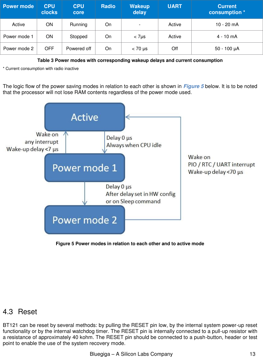                                                              Bluegiga – A Silicon Labs Company                                                     13  Power mode CPU  clocks CPU core Radio Wakeup delay UART Current  consumption * Active ON Running On - Active 10 - 20 mA Power mode 1 ON Stopped On &lt; 7μs Active 4 - 10 mA Power mode 2 OFF Powered off On &lt; 70 μs Off 50 - 100 μA Table 3 Power modes with corresponding wakeup delays and current consumption * Current consumption with radio inactive  The logic flow of the power saving modes in relation to each other is shown in Figure 5 below. It is to be noted that the processor will not lose RAM contents regardless of the power mode used.  Figure 5 Power modes in relation to each other and to active mode       4.3  Reset BT121 can be reset by several methods: by pulling the RESET pin low, by the internal system power-up reset functionality or by the internal watchdog timer. The RESET pin is internally connected to a pull-up resistor with a resistance of approximately 40 kohm. The RESET pin should be connected to a push-button, header or test point to enable the use of the system recovery mode. 