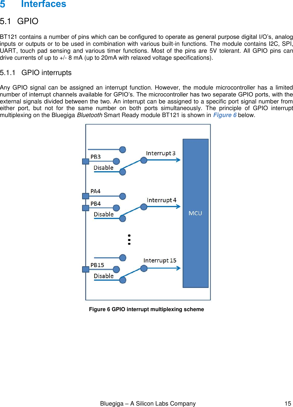                                                              Bluegiga – A Silicon Labs Company                                                     15   Interfaces 5.1  GPIO BT121 contains a number of pins which can be configured to operate as general purpose digital I/O’s, analog inputs or outputs or to be used in combination with various built-in functions. The module contains I2C, SPI, UART, touch pad sensing  and various timer functions. Most of the pins are 5V tolerant. All GPIO pins can drive currents of up to +/- 8 mA (up to 20mA with relaxed voltage specifications). 5.1.1  GPIO interrupts Any GPIO signal can  be assigned an  interrupt function. However, the module microcontroller has a  limited number of interrupt channels available for GPIO’s. The microcontroller has two separate GPIO ports, with the external signals divided between the two. An interrupt can be assigned to a specific port signal number from either  port,  but  not  for  the  same  number  on  both  ports  simultaneously.  The  principle  of  GPIO  interrupt multiplexing on the Bluegiga Bluetooth Smart Ready module BT121 is shown in Figure 6 below.  Figure 6 GPIO interrupt multiplexing scheme      