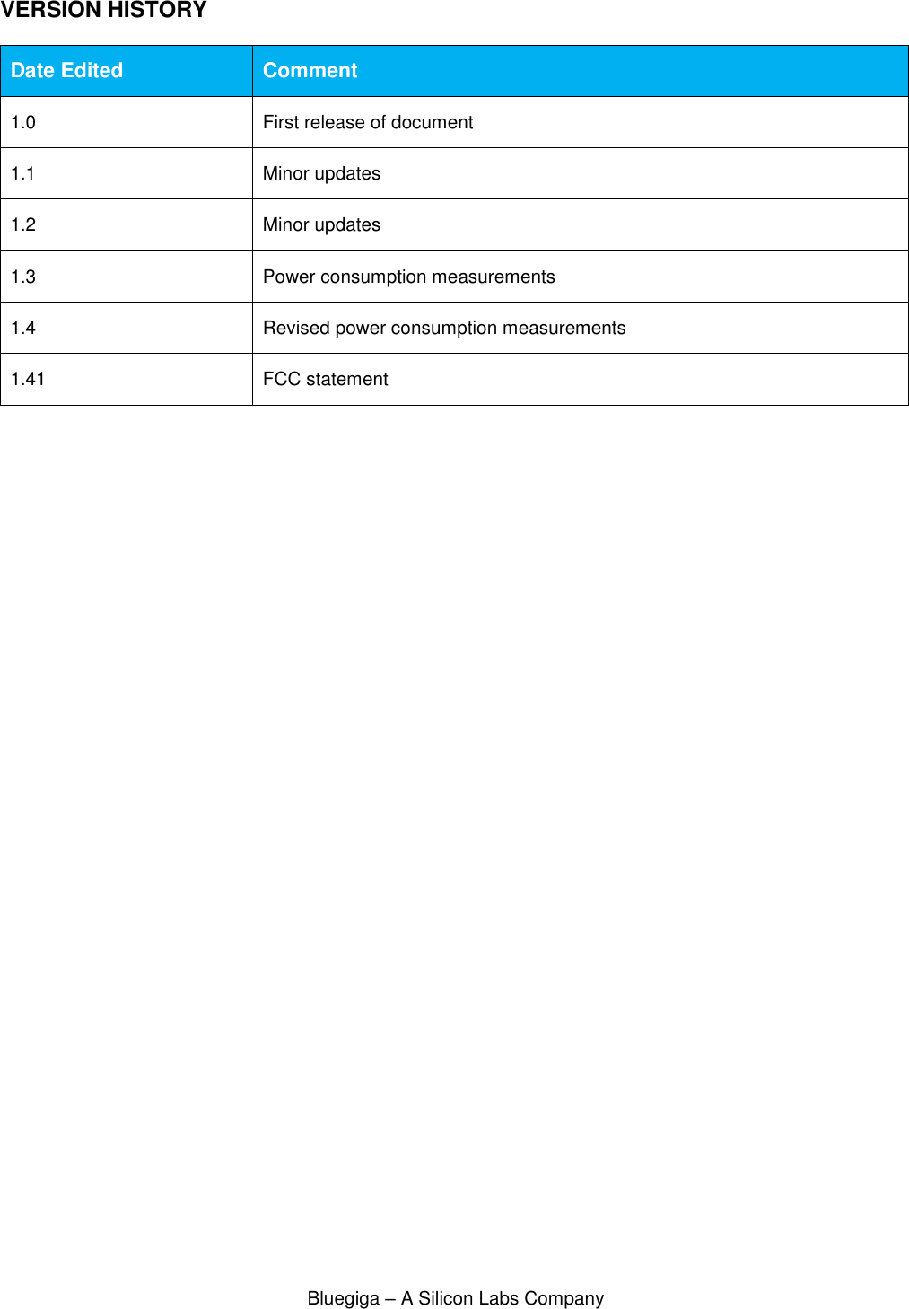  Bluegiga – A Silicon Labs Company VERSION HISTORY  Date Edited Comment 1.0 First release of document 1.1 Minor updates 1.2  Minor updates 1.3 Power consumption measurements 1.4 Revised power consumption measurements 1.41 FCC statement       