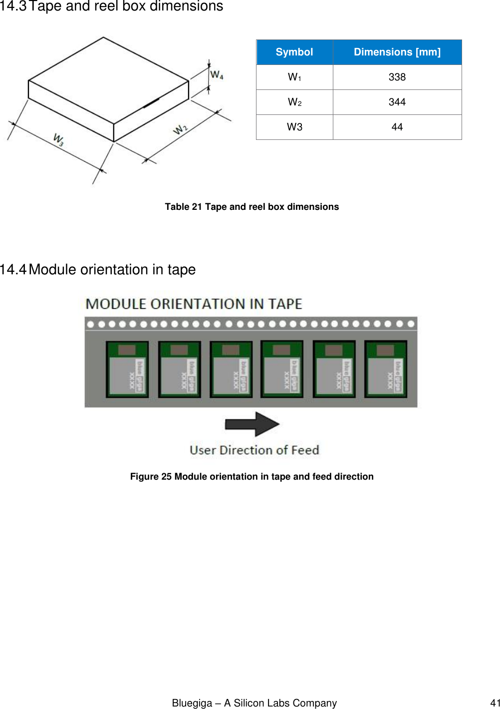                                                              Bluegiga – A Silicon Labs Company                                                     41  14.3 Tape and reel box dimensions  Table 21 Tape and reel box dimensions   14.4 Module orientation in tape  Figure 25 Module orientation in tape and feed direction          Symbol Dimensions [mm] W1 338 W2 344 W3 44  