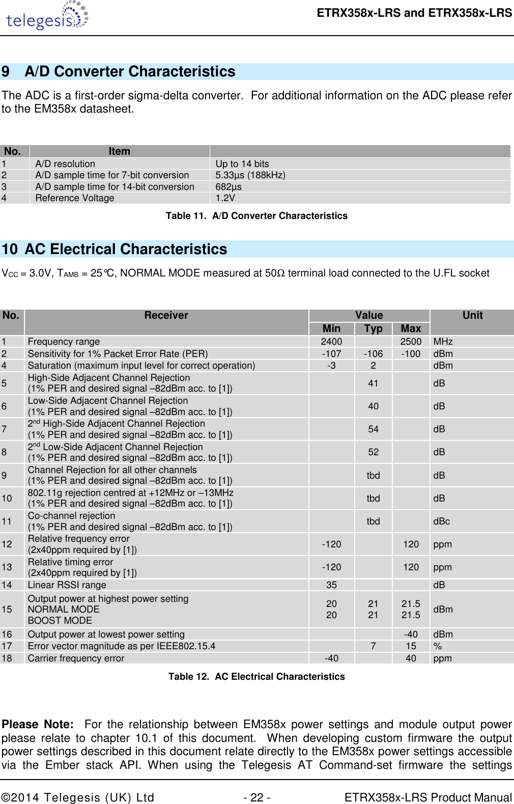  ETRX358x-LRS and ETRX358x-LRS  ©2014 Telegesis (UK) Ltd  - 22 -  ETRX358x-LRS Product Manual 9  A/D Converter Characteristics The ADC is a first-order sigma-delta converter.  For additional information on the ADC please refer to the EM358x datasheet.  No. Item  1  A/D resolution  Up to 14 bits  2  A/D sample time for 7-bit conversion  5.33µs (188kHz) 3  A/D sample time for 14-bit conversion  682µs 4  Reference Voltage  1.2V Table 11.  A/D Converter Characteristics 10 AC Electrical Characteristics VCC = 3.0V, TAMB = 25°C, NORMAL MODE measured at 50Ω terminal load connected to the U.FL socket   No. Receiver Value Unit   Min Typ Max  1  Frequency range  2400    2500  MHz 2  Sensitivity for 1% Packet Error Rate (PER)  -107  -106  -100  dBm 4  Saturation (maximum input level for correct operation)  -3  2    dBm 5  High-Side Adjacent Channel Rejection  (1% PER and desired signal –82dBm acc. to [1])    41    dB 6  Low-Side Adjacent Channel Rejection  (1% PER and desired signal –82dBm acc. to [1])    40    dB 7  2nd High-Side Adjacent Channel Rejection  (1% PER and desired signal –82dBm acc. to [1])    54    dB 8  2nd Low-Side Adjacent Channel Rejection  (1% PER and desired signal –82dBm acc. to [1])    52    dB 9  Channel Rejection for all other channels (1% PER and desired signal –82dBm acc. to [1])    tbd    dB 10  802.11g rejection centred at +12MHz or –13MHz (1% PER and desired signal –82dBm acc. to [1])    tbd    dB 11  Co-channel rejection (1% PER and desired signal –82dBm acc. to [1])    tbd    dBc 12  Relative frequency error (2x40ppm required by [1])  -120    120  ppm 13  Relative timing error (2x40ppm required by [1])  -120    120  ppm 14  Linear RSSI range  35      dB 15  Output power at highest power setting NORMAL MODE BOOST MODE 20 20  21 21  21.5 21.5  dBm 16  Output power at lowest power setting      -40  dBm 17  Error vector magnitude as per IEEE802.15.4    7  15  % 18  Carrier frequency error  -40    40  ppm Table 12.  AC Electrical Characteristics  Please  Note:    For  the  relationship  between  EM358x  power  settings  and  module  output  power please  relate  to  chapter  10.1  of  this  document.    When  developing  custom  firmware  the  output power settings described in this document relate directly to the EM358x power settings accessible via  the  Ember  stack  API.  When  using  the  Telegesis  AT  Command-set  firmware  the  settings 