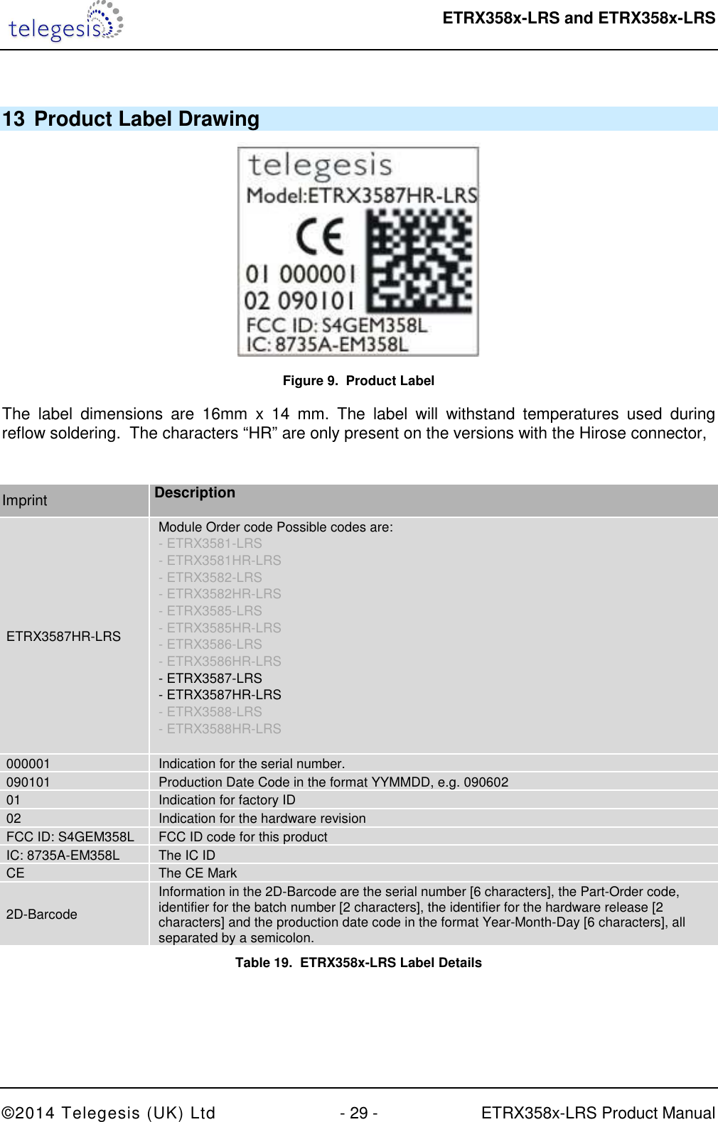  ETRX358x-LRS and ETRX358x-LRS  ©2014 Telegesis (UK) Ltd  - 29 -  ETRX358x-LRS Product Manual  13 Product Label Drawing  Figure 9.  Product Label The  label  dimensions  are  16mm  x  14  mm.  The  label  will  withstand  temperatures  used  during reflow soldering.  The characters “HR” are only present on the versions with the Hirose connector,  Imprint Description ETRX3587HR-LRS Module Order code Possible codes are:  - ETRX3581-LRS - ETRX3581HR-LRS - ETRX3582-LRS - ETRX3582HR-LRS - ETRX3585-LRS - ETRX3585HR-LRS - ETRX3586-LRS - ETRX3586HR-LRS - ETRX3587-LRS - ETRX3587HR-LRS - ETRX3588-LRS - ETRX3588HR-LRS  000001  Indication for the serial number. 090101  Production Date Code in the format YYMMDD, e.g. 090602 01  Indication for factory ID 02  Indication for the hardware revision FCC ID: S4GEM358L  FCC ID code for this product IC: 8735A-EM358L  The IC ID CE  The CE Mark 2D-Barcode Information in the 2D-Barcode are the serial number [6 characters], the Part-Order code, identifier for the batch number [2 characters], the identifier for the hardware release [2 characters] and the production date code in the format Year-Month-Day [6 characters], all separated by a semicolon. Table 19.  ETRX358x-LRS Label Details 