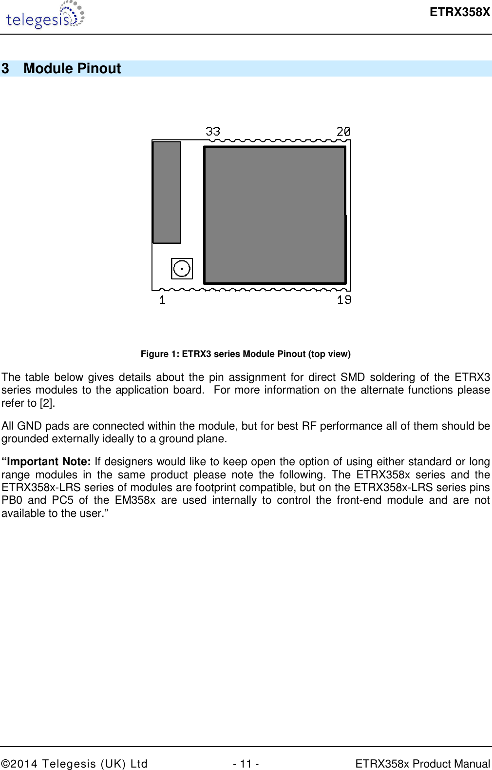  ETRX358X  ©2014 Telegesis (UK) Ltd  - 11 -  ETRX358x Product Manual 3  Module Pinout  Figure 1: ETRX3 series Module Pinout (top view) The table below  gives details about the pin assignment for direct SMD soldering of the ETRX3 series modules to the application board.  For more information on the alternate functions please refer to [2]. All GND pads are connected within the module, but for best RF performance all of them should be grounded externally ideally to a ground plane. “Important Note: If designers would like to keep open the option of using either standard or long range  modules  in  the  same  product  please  note  the  following.  The  ETRX358x  series  and  the ETRX358x-LRS series of modules are footprint compatible, but on the ETRX358x-LRS series pins PB0  and  PC5  of  the  EM358x  are  used  internally  to  control  the  front-end  module  and  are  not available to the user.”  