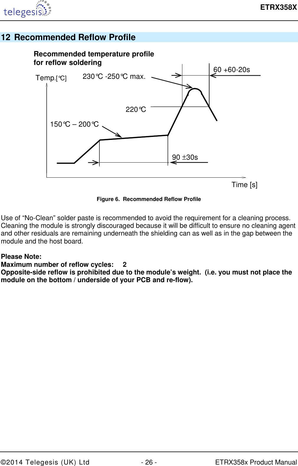  ETRX358X  ©2014 Telegesis (UK) Ltd  - 26 -  ETRX358x Product Manual 12 Recommended Reflow Profile          Recommended temperature profile for reflow soldering Temp.[°C] Time [s] 230°C -250°C max. 220°C 150°C – 200°C 90 ±30s 60 +60-20s  Figure 6.  Recommended Reflow Profile  Use of “No-Clean” solder paste is recommended to avoid the requirement for a cleaning process. Cleaning the module is strongly discouraged because it will be difficult to ensure no cleaning agent and other residuals are remaining underneath the shielding can as well as in the gap between the module and the host board.  Please Note: Maximum number of reflow cycles:  2 Opposite-side reflow is prohibited due to the module’s weight.  (i.e. you must not place the module on the bottom / underside of your PCB and re-flow). 