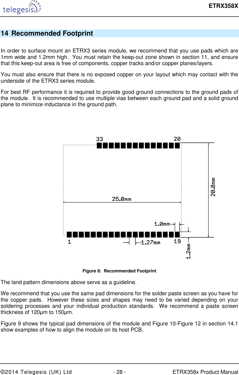  ETRX358X  ©2014 Telegesis (UK) Ltd  - 28 -  ETRX358x Product Manual 14 Recommended Footprint  In order to surface mount an ETRX3 series module, we recommend that you use pads which are 1mm wide and 1.2mm high.  You must retain the keep-out zone shown in section 11, and ensure that this keep-out area is free of components, copper tracks and/or copper planes/layers.  You must also ensure that there is no exposed copper on your layout which may contact with the underside of the ETRX3 series module.  For best RF performance it is required to provide good ground connections to the ground pads of the module.  It is recommended to use multiple vias between each ground pad and a solid ground plane to minimize inductance in the ground path.  Figure 8:  Recommended Footprint The land pattern dimensions above serve as a guideline.  We recommend that you use the same pad dimensions for the solder paste screen as you have for the copper pads.  However these sizes and shapes may need to be varied depending on your soldering  processes  and your  individual  production  standards.  We  recommend  a  paste screen thickness of 120µm to 150µm.  Figure 9 shows the typical pad dimensions of the module and Figure 10-Figure 12 in section 14.1 show examples of how to align the module on its host PCB.   