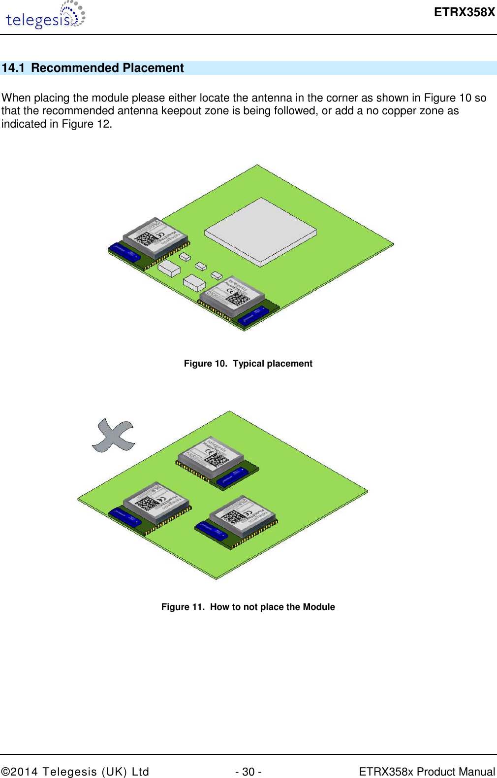  ETRX358X  ©2014 Telegesis (UK) Ltd  - 30 -  ETRX358x Product Manual 14.1  Recommended Placement  When placing the module please either locate the antenna in the corner as shown in Figure 10 so that the recommended antenna keepout zone is being followed, or add a no copper zone as indicated in Figure 12.  Figure 10.  Typical placement   Figure 11.  How to not place the Module  