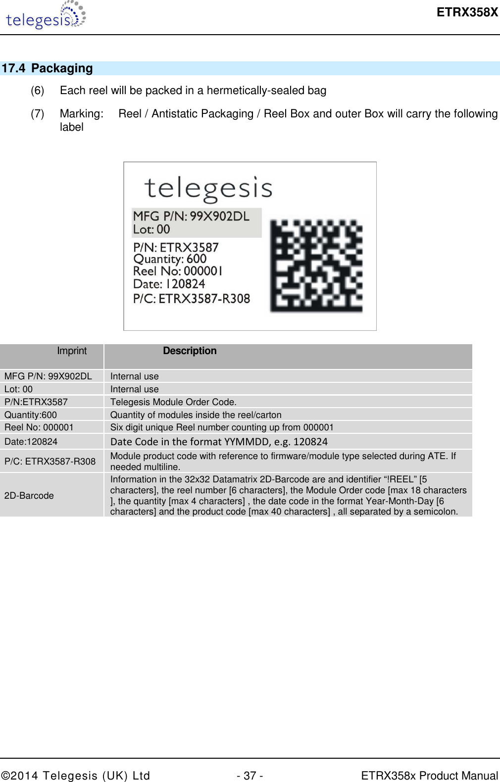  ETRX358X  ©2014 Telegesis (UK) Ltd  - 37 -  ETRX358x Product Manual 17.4  Packaging (6)  Each reel will be packed in a hermetically-sealed bag (7)  Marking:  Reel / Antistatic Packaging / Reel Box and outer Box will carry the following label    Imprint  Description MFG P/N: 99X902DL  Internal use Lot: 00  Internal use P/N:ETRX3587  Telegesis Module Order Code.  Quantity:600  Quantity of modules inside the reel/carton Reel No: 000001  Six digit unique Reel number counting up from 000001 Date:120824 Date Code in the format YYMMDD, e.g. 120824 P/C: ETRX3587-R308  Module product code with reference to firmware/module type selected during ATE. If needed multiline. 2D-Barcode Information in the 32x32 Datamatrix 2D-Barcode are and identifier “!REEL” [5 characters], the reel number [6 characters], the Module Order code [max 18 characters ], the quantity [max 4 characters] , the date code in the format Year-Month-Day [6 characters] and the product code [max 40 characters] , all separated by a semicolon.   