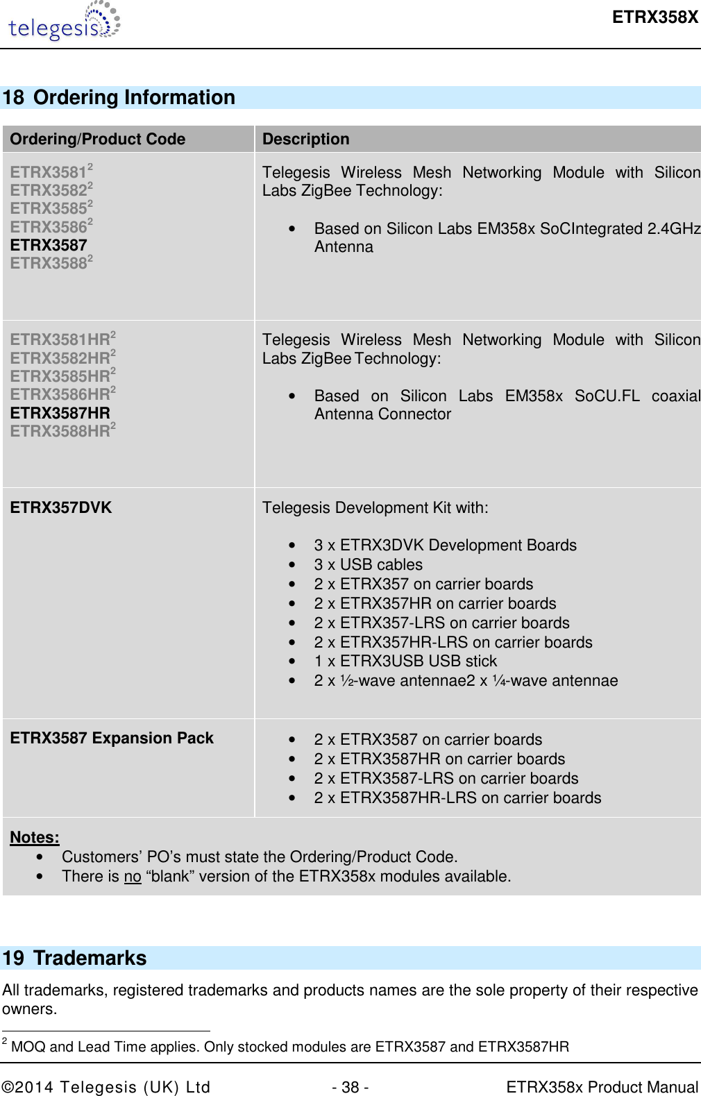  ETRX358X  ©2014 Telegesis (UK) Ltd  - 38 -  ETRX358x Product Manual 18 Ordering Information  19 Trademarks All trademarks, registered trademarks and products names are the sole property of their respective owners.                                                 2 MOQ and Lead Time applies. Only stocked modules are ETRX3587 and ETRX3587HR Ordering/Product Code Description ETRX35812 ETRX35822 ETRX35852 ETRX35862 ETRX3587  ETRX35882   Telegesis  Wireless  Mesh  Networking  Module  with  Silicon Labs ZigBee Technology:  •  Based on Silicon Labs EM358x SoCIntegrated 2.4GHz Antenna  ETRX3581HR2 ETRX3582HR2 ETRX3585HR2 ETRX3586HR2 ETRX3587HR ETRX3588HR2   Telegesis  Wireless  Mesh  Networking  Module  with  Silicon Labs ZigBee Technology:  •  Based  on  Silicon  Labs  EM358x  SoCU.FL  coaxial Antenna Connector ETRX357DVK  Telegesis Development Kit with:  •  3 x ETRX3DVK Development Boards •  3 x USB cables •  2 x ETRX357 on carrier boards •  2 x ETRX357HR on carrier boards •  2 x ETRX357-LRS on carrier boards •  2 x ETRX357HR-LRS on carrier boards •  1 x ETRX3USB USB stick •  2 x ½-wave antennae2 x ¼-wave antennae  ETRX3587 Expansion Pack •  2 x ETRX3587 on carrier boards •  2 x ETRX3587HR on carrier boards •  2 x ETRX3587-LRS on carrier boards •  2 x ETRX3587HR-LRS on carrier boards Notes: •  Customers’ PO’s must state the Ordering/Product Code. •  There is no “blank” version of the ETRX358x modules available.   