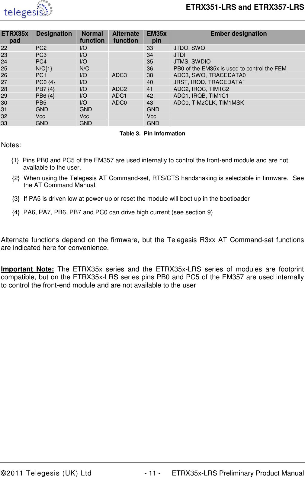  ETRX351-LRS and ETRX357-LRS  ©2011 Telegesis (UK) Ltd  - 11 -  ETRX35x-LRS Preliminary Product Manual ETRX35x pad Designation Normal function Alternate function EM35x pin Ember designation 22 PC2 I/O  33 JTDO, SWO 23 PC3 I/O  34 JTDI 24 PC4 I/O  35 JTMS, SWDIO 25 N/C{1} N/C  36 PB0 of the EM35x is used to control the FEM 26 PC1 I/O ADC3 38 ADC3, SWO, TRACEDATA0 27 PC0 {4} I/O  40 JRST, IRQD, TRACEDATA1 28 PB7 {4} I/O ADC2 41 ADC2, IRQC, TIM1C2 29 PB6 {4} I/O ADC1 42 ADC1, IRQB, TIM1C1 30 PB5 I/O ADC0 43 ADC0, TIM2CLK, TIM1MSK 31 GND GND  GND  32 Vcc Vcc  Vcc  33 GND GND  GND  Table 3.  Pin Information Notes:        {1}  Pins PB0 and PC5 of the EM357 are used internally to control the front-end module and are not available to the user. {2}  When using the Telegesis AT Command-set, RTS/CTS handshaking is selectable in firmware.  See the AT Command Manual. {3}  If PA5 is driven low at power-up or reset the module will boot up in the bootloader {4}  PA6, PA7, PB6, PB7 and PC0 can drive high current (see section 9)  Alternate functions depend on the firmware,  but the Telegesis R3xx AT Command-set functions are indicated here for convenience.  Important  Note:  The  ETRX35x  series  and  the  ETRX35x-LRS  series  of  modules  are  footprint compatible, but on the ETRX35x-LRS series pins PB0 and PC5 of the EM357 are used internally to control the front-end module and are not available to the user  