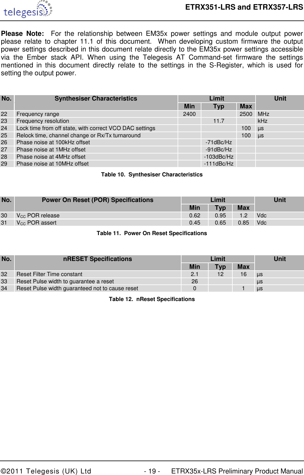  ETRX351-LRS and ETRX357-LRS  ©2011 Telegesis (UK) Ltd  - 19 -  ETRX35x-LRS Preliminary Product Manual Please  Note:  For  the  relationship  between  EM35x  power  settings  and  module  output  power please  relate  to  chapter  11.1  of  this  document.    When  developing  custom  firmware  the  output power settings described in this document relate directly to the EM35x power settings accessible via  the  Ember  stack  API.  When  using  the  Telegesis  AT  Command-set  firmware  the  settings mentioned  in  this  document  directly  relate  to  the  settings  in  the  S-Register,  which  is  used  for setting the output power.  No. Synthesiser Characteristics Limit Unit   Min Typ Max  22 Frequency range 2400  2500 MHz 23 Frequency resolution  11.7  kHz 24 Lock time from off state, with correct VCO DAC settings   100 µs 25 Relock time, channel change or Rx/Tx turnaround   100 µs 26 Phase noise at 100kHz offset  -71dBc/Hz   27 Phase noise at 1MHz offset  -91dBc/Hz   28 Phase noise at 4MHz offset  -103dBc/Hz   29 Phase noise at 10MHz offset  -111dBc/Hz   Table 10.  Synthesiser Characteristics  No. Power On Reset (POR) Specifications Limit Unit   Min Typ Max  30 VCC POR release 0.62 0.95 1.2 Vdc 31 VCC POR assert 0.45 0.65 0.85 Vdc Table 11.  Power On Reset Specifications  No. nRESET Specifications Limit Unit   Min Typ Max  32 Reset Filter Time constant 2.1 12 16 µs 33 Reset Pulse width to guarantee a reset 26   µs 34 Reset Pulse width guaranteed not to cause reset 0  1 µs Table 12.  nReset Specifications  