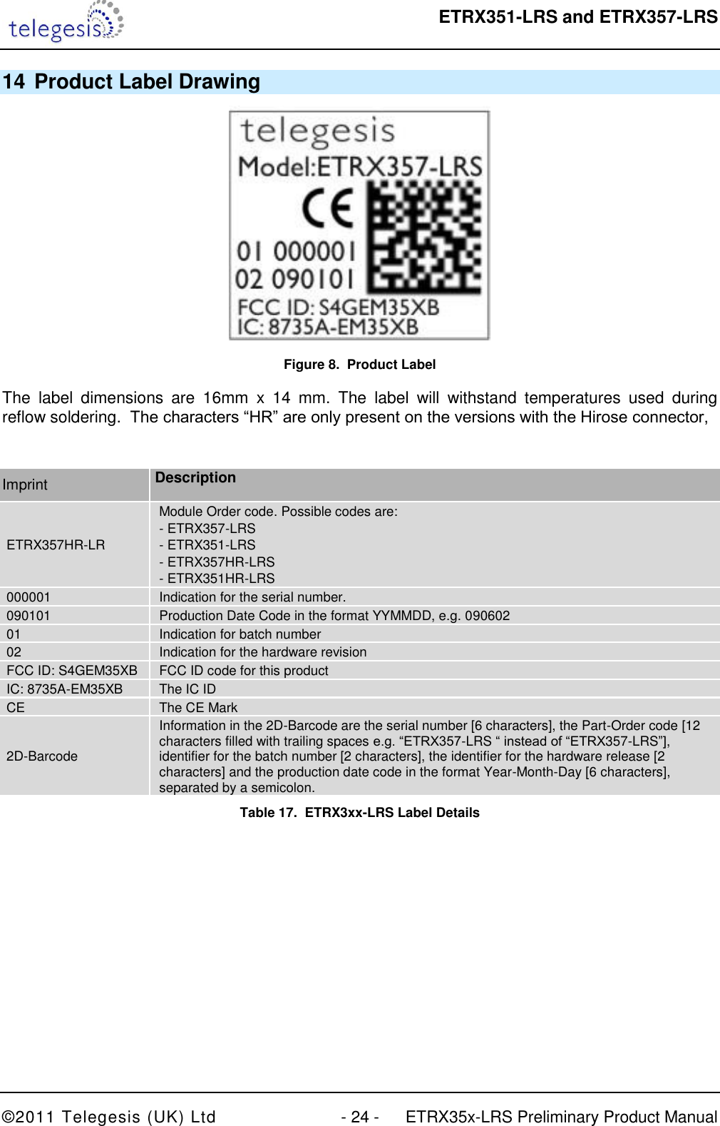  ETRX351-LRS and ETRX357-LRS  ©2011 Telegesis (UK) Ltd  - 24 -  ETRX35x-LRS Preliminary Product Manual 14 Product Label Drawing  Figure 8.  Product Label The  label  dimensions  are  16mm  x  14  mm.  The  label  will  withstand  temperatures  used  during reflow soldering.  The characters “HR” are only present on the versions with the Hirose connector,  Imprint Description ETRX357HR-LR Module Order code. Possible codes are:  - ETRX357-LRS - ETRX351-LRS - ETRX357HR-LRS - ETRX351HR-LRS 000001 Indication for the serial number. 090101 Production Date Code in the format YYMMDD, e.g. 090602 01 Indication for batch number 02 Indication for the hardware revision FCC ID: S4GEM35XB FCC ID code for this product IC: 8735A-EM35XB The IC ID CE The CE Mark 2D-Barcode Information in the 2D-Barcode are the serial number [6 characters], the Part-Order code [12 characters filled with trailing spaces e.g. “ETRX357-LRS “ instead of “ETRX357-LRS”], identifier for the batch number [2 characters], the identifier for the hardware release [2 characters] and the production date code in the format Year-Month-Day [6 characters], separated by a semicolon. Table 17.  ETRX3xx-LRS Label Details 