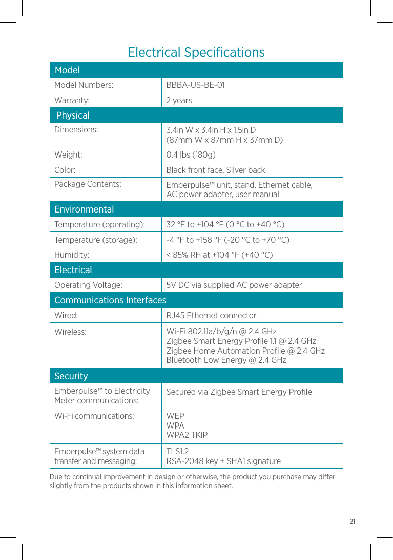 Due to continual improvement in design or otherwise, the product you purchase may differ slightly from the products shown in this information sheet.Electrical SpecificationsModelModel Numbers: BBBA-US-BE-01 Warranty: 2 yearsPhysicalDimensions: 3.4in W x 3.4in H x 1.5in D(87mm W x 87mm H x 37mm D)Weight: 0.4 lbs (180g)Color: Black front face, Silver backPackage Contents: Emberpulse™ unit, stand, Ethernet cable, AC power adapter, user manualEnvironmentalTemperature (operating): 32 °F to +104 °F (0 °C to +40 °C)Temperature (storage): -4 °F to +158 °F (-20 °C to +70 °C)Humidity: &lt; 85% RH at +104 °F (+40 °C)ElectricalOperating Voltage: 5V DC via supplied AC power adapterCommunications InterfacesWired: RJ45 Ethernet connector Wireless: Wi-Fi 802.11a/b/g/n @ 2.4 GHzZigbee Smart Energy Profile 1.1 @ 2.4 GHzZigbee Home Automation Profile @ 2.4 GHzBluetooth Low Energy @ 2.4 GHzSecurityEmberpulse™ to Electricity Meter communications:Secured via Zigbee Smart Energy ProfileWi-Fi communications: WEPWPAWPA2 TKIPEmberpulse™ system data transfer and messaging:TLS1.2RSA-2048 key + SHA1 signature21