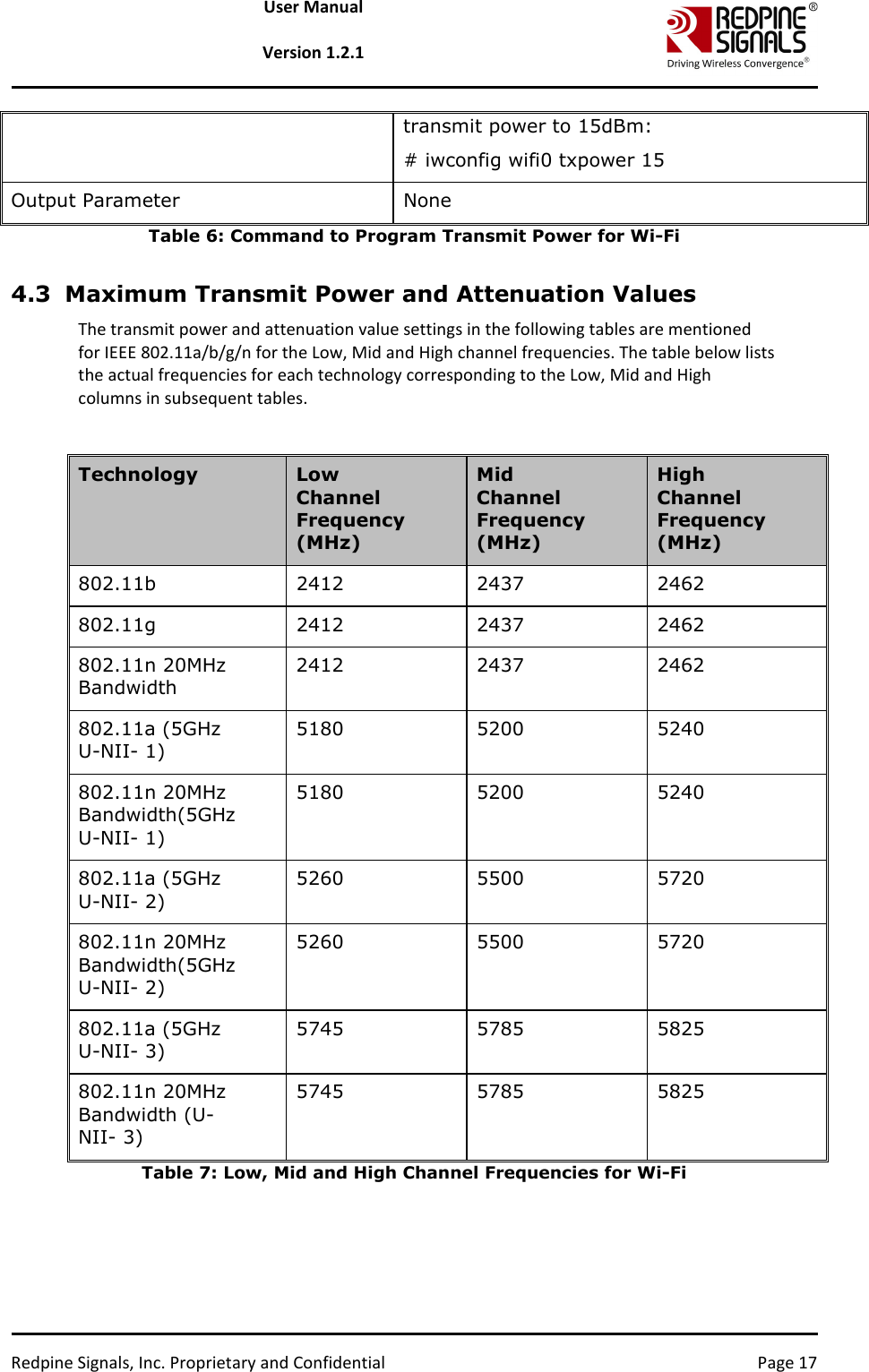  Redpine Signals, Inc. Proprietary and Confidential  Page 17 User Manual  Version 1.2.1 transmit power to 15dBm: # iwconfig wifi0 txpower 15 Output Parameter   None  Table 6: Command to Program Transmit Power for Wi-Fi  4.3 Maximum Transmit Power and Attenuation Values The transmit power and attenuation value settings in the following tables are mentioned for IEEE 802.11a/b/g/n for the Low, Mid and High channel frequencies. The table below lists the actual frequencies for each technology corresponding to the Low, Mid and High columns in subsequent tables.   Technology  Low Channel Frequency (MHz) Mid Channel Frequency (MHz) High Channel Frequency (MHz) 802.11b  2412  2437  2462 802.11g  2412  2437  2462 802.11n 20MHz Bandwidth 2412  2437  2462 802.11a (5GHz U-NII- 1) 5180  5200  5240 802.11n 20MHz Bandwidth(5GHz U-NII- 1) 5180  5200  5240 802.11a (5GHz U-NII- 2) 5260  5500  5720 802.11n 20MHz Bandwidth(5GHz U-NII- 2) 5260  5500  5720 802.11a (5GHz U-NII- 3) 5745  5785  5825 802.11n 20MHz Bandwidth (U-NII- 3) 5745  5785  5825 Table 7: Low, Mid and High Channel Frequencies for Wi-Fi    