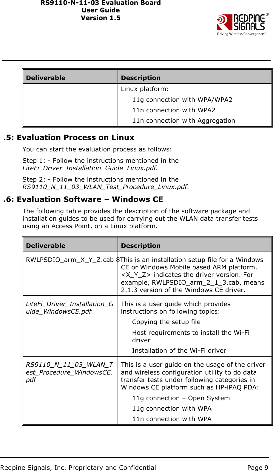                           Redpine Signals, Inc. Proprietary and Confidential   Page 9   RS9110-N-11-03 Evaluation Board RS91 1 0 -N-1 1 -0 3  Eval u ati on   B o ard User Guide Us e r Gu i d e  Version 1.5   Ver s i o n 1.5   Deliverable Description L inux platform: 11g connection with WPA/WPA2 11n connection with WPA2 11n connection with Aggregation   .5: Evaluation Process on Linux You can start the evaluation process as follows: Step 1: - Follow the instructions mentioned in the     LiteFi_Driver_Installation_Guide_Linux.pdf.   Step 2: - Follow the instructions mentioned in the RS9110_N_11_03_WLAN_Test_Procedure_Linux.pdf. .6: Evaluation Software – Windows CE The following table provides the description of the software package and installation guides to be used for carrying out the WLAN data transfer tests using an Access Point, on a Linux platform.    Deliverable Description RWLPSDIO_arm_X_Y_Z.cab 8This is an installation setup file for a Windows CE or Windows Mobile based ARM platform. &lt;X_Y_Z&gt; indicates the driver version. For example, RWLPSDIO_arm_2_1_3.cab, means 2.1.3 version of the Windows CE driver.   LiteFi_Driver_Installation_G uide_WindowsCE.pdf This is a user guide which provides instructions on following topics: Copying the setup file Host requirements to install the Wi-Fi driver   Installation of the Wi-Fi driver   RS9110_N_11_03_WLAN_Test_Procedure_WindowsCE. pdf This is a user guide on the usage of the driver and wireless configuration utility to do data transfer tests under following categories in W indows CE platform such as HP-iPAQ PDA: 11g connection – Open System 11g connection with WPA 11n connection with WPA   