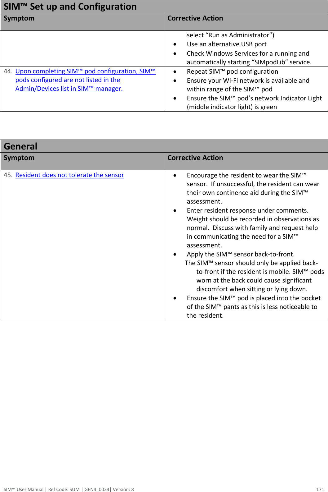  SIM™ User Manual | Ref Code: SUM | GEN4_0024| Version: 8  171 SIM™ Set up and Configuration Symptom Corrective Action select “Run as Administrator”)  Use an alternative USB port  Check Windows Services for a running and automatically starting “SIMpodLib” service. 44. Upon completing SIM™ pod configuration, SIM™ pods configured are not listed in the Admin/Devices list in SIM™ manager.  Repeat SIM™ pod configuration  Ensure your Wi-Fi network is available and within range of the SIM™ pod  Ensure the SIM™ pod’s network Indicator Light (middle indicator light) is green   General Symptom Corrective Action 45. Resident does not tolerate the sensor  Encourage the resident to wear the SIM™ sensor.  If unsuccessful, the resident can wear their own continence aid during the SIM™ assessment.    Enter resident response under comments.  Weight should be recorded in observations as normal.  Discuss with family and request help in communicating the need for a SIM™ assessment.    Apply the SIM™ sensor back-to-front. The SIM™ sensor should only be applied back-to-front if the resident is mobile. SIM™ pods worn at the back could cause significant discomfort when sitting or lying down.  Ensure the SIM™ pod is placed into the pocket of the SIM™ pants as this is less noticeable to the resident.     