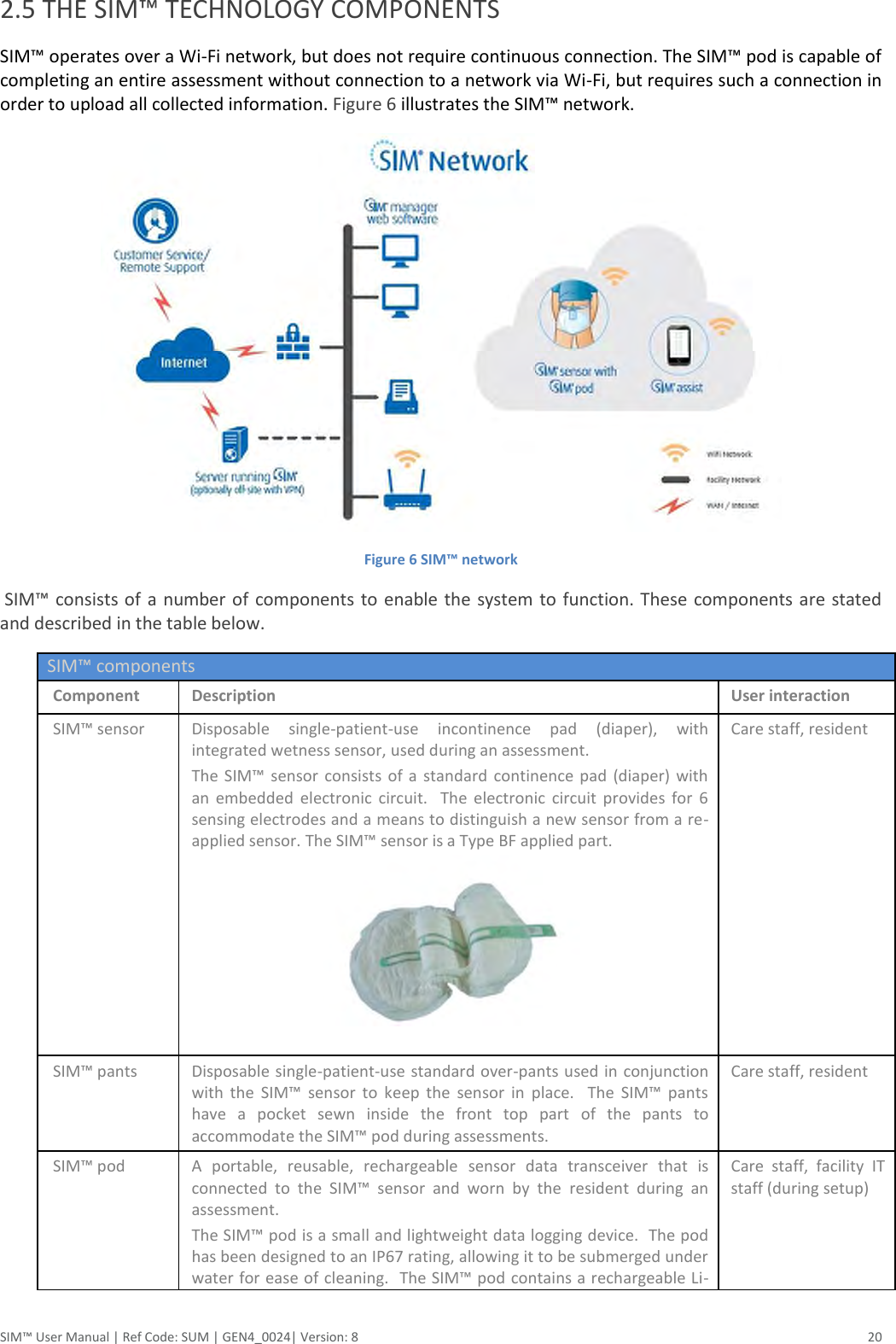  SIM™ User Manual | Ref Code: SUM | GEN4_0024| Version: 8  20 2.5 THE SIM™ TECHNOLOGY COMPONENTS SIM™ operates over a Wi-Fi network, but does not require continuous connection. The SIM™ pod is capable of completing an entire assessment without connection to a network via Wi-Fi, but requires such a connection in order to upload all collected information. Figure 6 illustrates the SIM™ network.  Figure 6 SIM™ network  SIM™ consists of  a number of components  to enable the system to function. These components are stated and described in the table below.  SIM™ components Component Description User interaction SIM™ sensor Disposable  single-patient-use  incontinence  pad  (diaper),  with integrated wetness sensor, used during an assessment. The  SIM™  sensor consists  of a  standard continence pad (diaper) with an  embedded  electronic  circuit.    The  electronic  circuit  provides  for  6 sensing electrodes and a means to distinguish a new sensor from a re-applied sensor. The SIM™ sensor is a Type BF applied part.   Care staff, resident SIM™ pants Disposable single-patient-use standard over-pants used in  conjunction with  the  SIM™  sensor  to  keep  the  sensor  in  place.    The  SIM™  pants have  a  pocket  sewn  inside  the  front  top  part  of  the  pants  to accommodate the SIM™ pod during assessments. Care staff, resident SIM™ pod A  portable,  reusable,  rechargeable  sensor  data  transceiver  that  is connected  to  the  SIM™  sensor  and  worn  by  the  resident  during  an assessment. The SIM™ pod is a small and lightweight data logging device.  The pod has been designed to an IP67 rating, allowing it to be submerged under water for ease of cleaning.  The SIM™ pod contains a rechargeable Li-Care  staff,  facility  IT staff (during setup) 