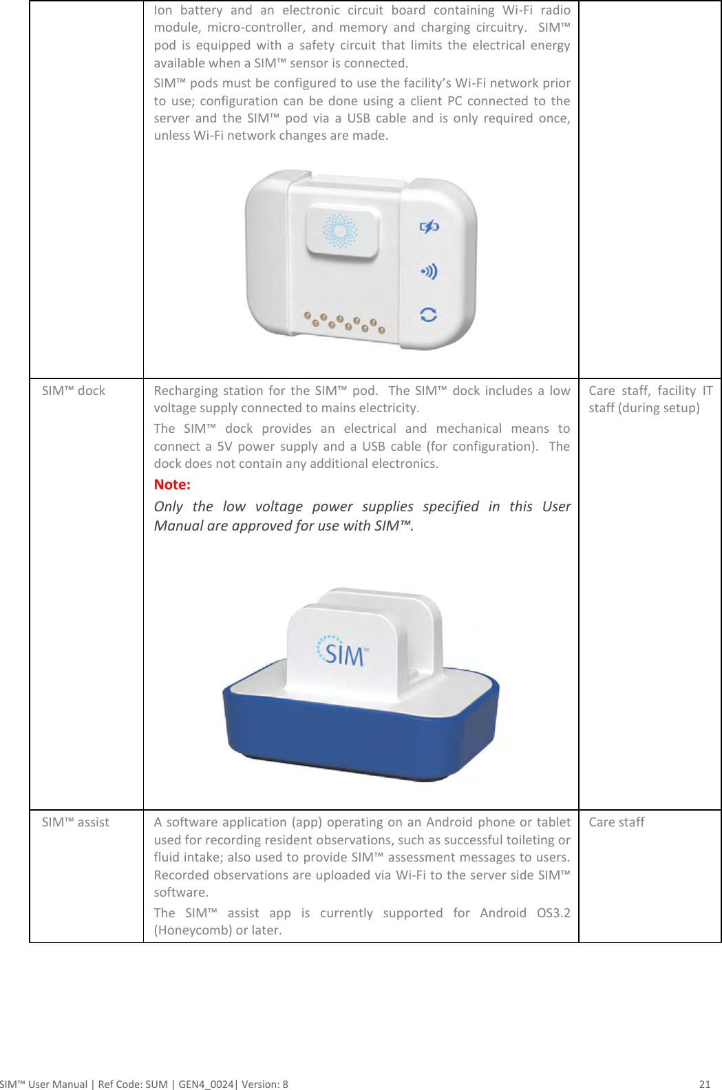  SIM™ User Manual | Ref Code: SUM | GEN4_0024| Version: 8  21 Ion  battery  and  an  electronic  circuit  board  containing  Wi-Fi  radio module,  micro-controller,  and  memory  and  charging  circuitry.    SIM™ pod  is  equipped  with  a  safety  circuit  that  limits  the  electrical  energy available when a SIM™ sensor is connected. SIM™ pods must be configured to use the facility’s Wi-Fi network prior to  use; configuration  can  be done using a  client  PC  connected  to  the server  and  the  SIM™  pod  via  a  USB  cable  and  is  only  required  once, unless Wi-Fi network changes are made.    SIM™ dock Recharging  station  for  the  SIM™  pod.   The  SIM™  dock  includes a low voltage supply connected to mains electricity. The  SIM™  dock  provides  an  electrical  and  mechanical  means  to connect  a  5V  power  supply  and  a  USB  cable  (for  configuration).   The dock does not contain any additional electronics. Note:   Only  the  low  voltage  power  supplies  specified  in  this  User Manual are approved for use with SIM™.     Care  staff,  facility  IT staff (during setup) SIM™ assist A software application (app) operating on an Android phone or tablet  used for recording resident observations, such as successful toileting or fluid intake; also used to provide SIM™ assessment messages to users.  Recorded observations are uploaded via Wi-Fi to the server side SIM™ software. The  SIM™  assist  app  is  currently  supported  for  Android  OS3.2 (Honeycomb) or later. Care staff 