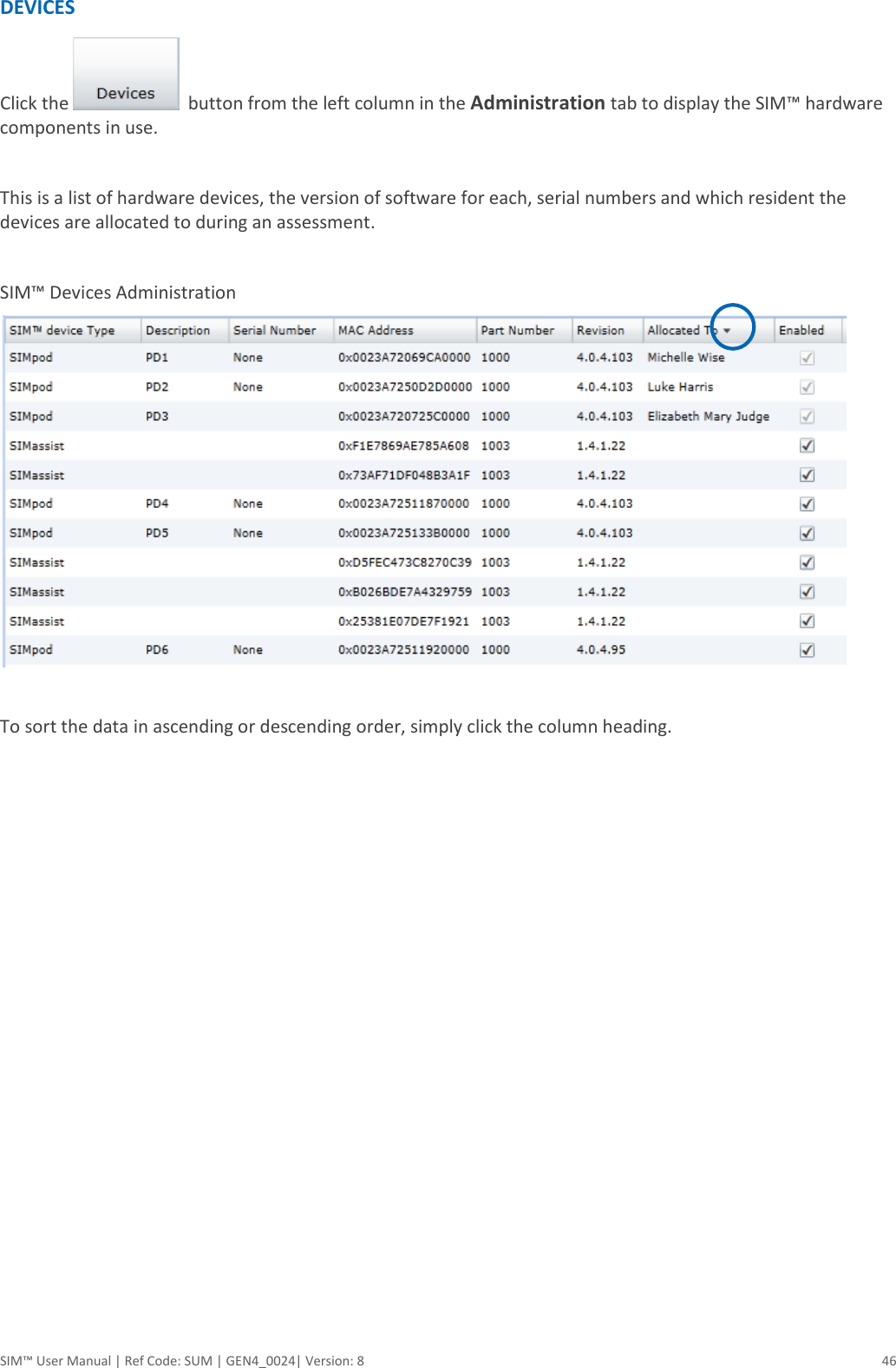  SIM™ User Manual | Ref Code: SUM | GEN4_0024| Version: 8  46 DEVICES  Click the    button from the left column in the Administration tab to display the SIM™ hardware components in use.   This is a list of hardware devices, the version of software for each, serial numbers and which resident the devices are allocated to during an assessment.   SIM™ Devices Administration                                             To sort the data in ascending or descending order, simply click the column heading.    