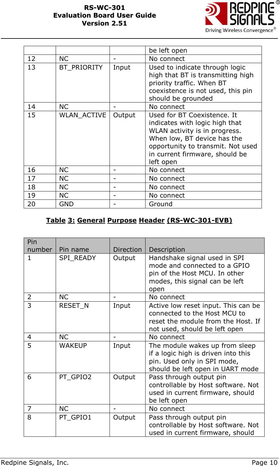     Redpine Signals, Inc.     Page 10 RRSS--WWCC--330011    EEvvaalluuaattiioonn  BBooaarrdd  UUsseerr  GGuuiiddee  VVeerrssiioonn  22..5511    be left open 12 NC - No connect 13 BT_PRIORITY Input Used to indicate through logic high that BT is transmitting high priority traffic. When BT coexistence is not used, this pin should be grounded 14 NC - No connect 15 WLAN_ACTIVE Output Used for BT Coexistence. It indicates with logic high that WLAN activity is in progress. When low, BT device has the opportunity to transmit. Not used in current firmware, should be left open 16 NC - No connect  17 NC - No connect 18 NC - No connect 19 NC - No connect 20 GND - Ground  Table 3: General Purpose Header (RS-WC-301-EVB)  Pin number Pin name Direction Description 1 SPI_READY Output Handshake signal used in SPI mode and connected to a GPIO pin of the Host MCU. In other modes, this signal can be left open 2 NC - No connect 3 RESET_N Input Active low reset input. This can be connected to the Host MCU to reset the module from the Host. If not used, should be left open 4 NC - No connect 5 WAKEUP Input The module wakes up from sleep if a logic high is driven into this pin. Used only in SPI mode, should be left open in UART mode 6 PT_GPIO2 Output Pass through output pin controllable by Host software. Not used in current firmware, should be left open 7 NC - No connect 8 PT_GPIO1 Output Pass through output pin controllable by Host software. Not used in current firmware, should 