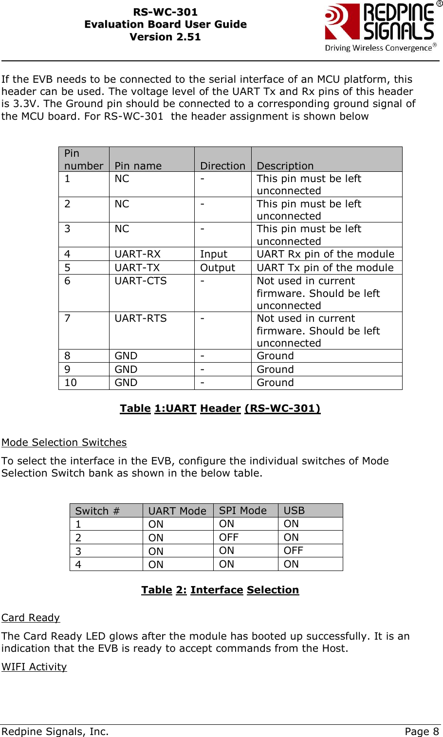     Redpine Signals, Inc.     Page 8 RRSS--WWCC--330011    EEvvaalluuaattiioonn  BBooaarrdd  UUsseerr  GGuuiiddee  VVeerrssiioonn  22..5511    If the EVB needs to be connected to the serial interface of an MCU platform, this header can be used. The voltage level of the UART Tx and Rx pins of this header is 3.3V. The Ground pin should be connected to a corresponding ground signal of the MCU board. For RS-WC-301  the header assignment is shown below  Pin number Pin name Direction Description 1 NC - This pin must be left unconnected 2 NC - This pin must be left unconnected 3 NC - This pin must be left unconnected 4 UART-RX Input UART Rx pin of the module 5 UART-TX Output UART Tx pin of the module 6 UART-CTS - Not used in current firmware. Should be left unconnected 7 UART-RTS - Not used in current firmware. Should be left unconnected 8 GND - Ground 9 GND - Ground 10 GND - Ground  Table 1:UART Header (RS-WC-301)  Mode Selection Switches To select the interface in the EVB, configure the individual switches of Mode Selection Switch bank as shown in the below table.    Switch # UART Mode SPI Mode USB 1 ON ON ON 2 ON OFF ON 3 ON ON OFF 4 ON ON ON  Table 2: Interface Selection  Card Ready The Card Ready LED glows after the module has booted up successfully. It is an indication that the EVB is ready to accept commands from the Host.  WIFI Activity 