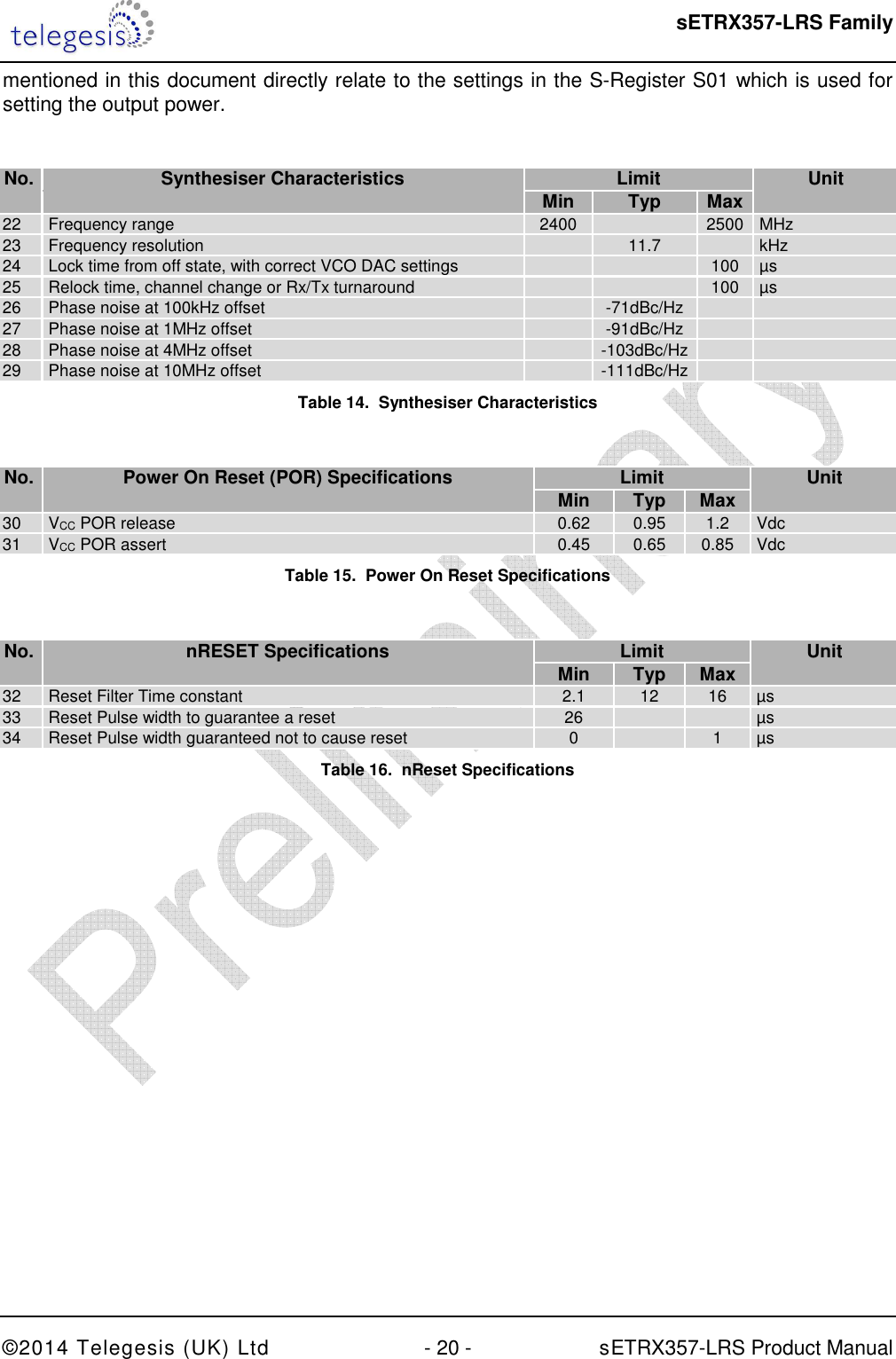  sETRX357-LRS Family ©2014 Telegesis (UK) Ltd  - 20 -          sETRX357-LRS Product Manual  mentioned in this document directly relate to the settings in the S-Register S01 which is used for setting the output power.  No. Synthesiser Characteristics Limit Unit   Min Typ Max  22  Frequency range  2400    2500 MHz 23  Frequency resolution    11.7    kHz 24  Lock time from off state, with correct VCO DAC settings      100  µs 25  Relock time, channel change or Rx/Tx turnaround      100  µs 26  Phase noise at 100kHz offset    -71dBc/Hz     27  Phase noise at 1MHz offset    -91dBc/Hz     28  Phase noise at 4MHz offset    -103dBc/Hz    29  Phase noise at 10MHz offset    -111dBc/Hz    Table 14.  Synthesiser Characteristics  No. Power On Reset (POR) Specifications Limit Unit   Min Typ Max  30  VCC POR release  0.62  0.95  1.2  Vdc 31  VCC POR assert  0.45  0.65  0.85  Vdc Table 15.  Power On Reset Specifications  No. nRESET Specifications Limit Unit   Min Typ Max  32  Reset Filter Time constant  2.1  12  16  µs 33  Reset Pulse width to guarantee a reset  26      µs 34  Reset Pulse width guaranteed not to cause reset  0    1  µs Table 16.  nReset Specifications  