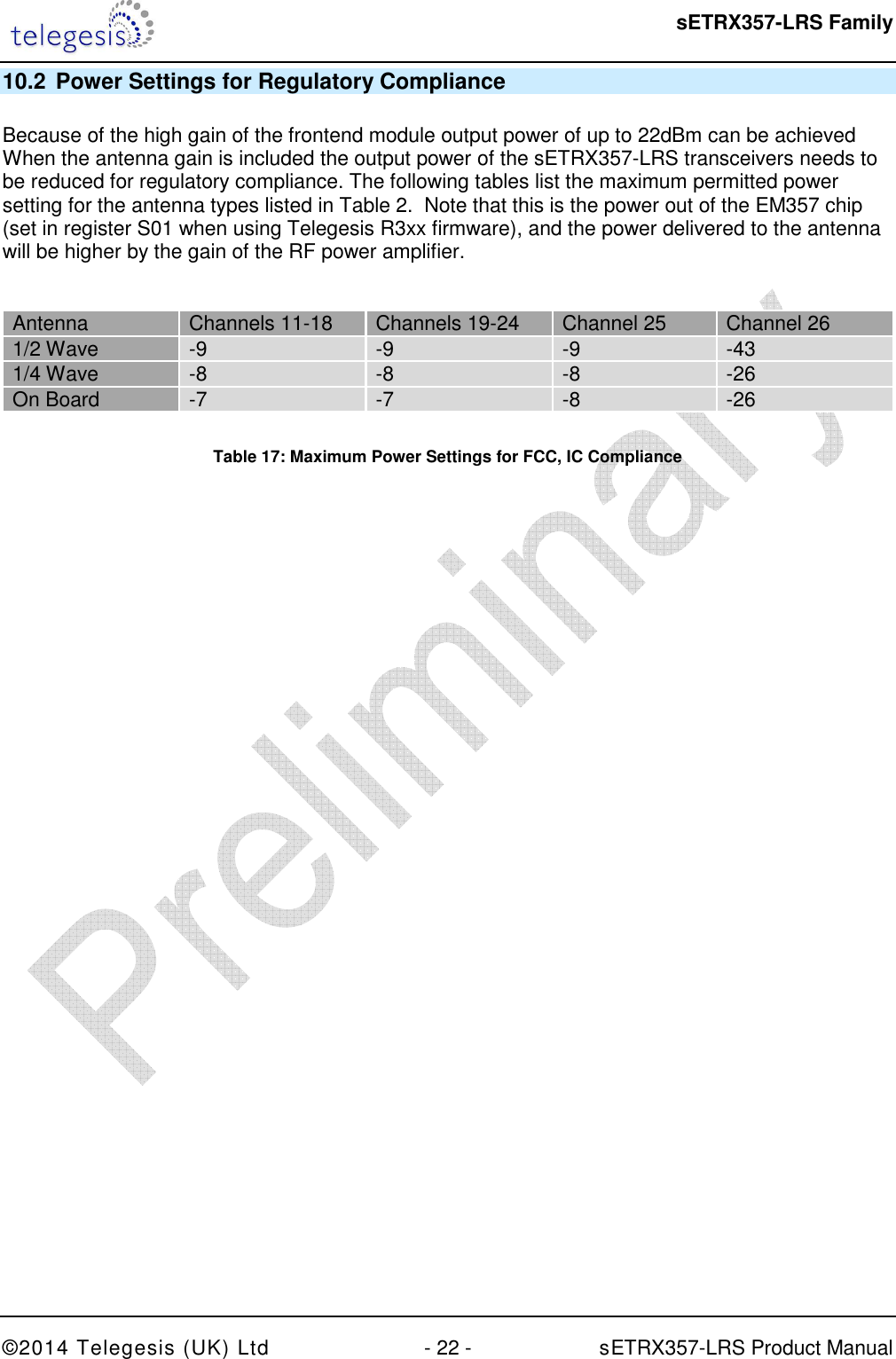  sETRX357-LRS Family ©2014 Telegesis (UK) Ltd  - 22 -          sETRX357-LRS Product Manual  10.2  Power Settings for Regulatory Compliance  Because of the high gain of the frontend module output power of up to 22dBm can be achieved When the antenna gain is included the output power of the sETRX357-LRS transceivers needs to be reduced for regulatory compliance. The following tables list the maximum permitted power setting for the antenna types listed in Table 2.  Note that this is the power out of the EM357 chip (set in register S01 when using Telegesis R3xx firmware), and the power delivered to the antenna will be higher by the gain of the RF power amplifier.   Antenna  Channels 11-18  Channels 19-24  Channel 25  Channel 26 1/2 Wave  -9  -9  -9  -43 1/4 Wave  -8  -8  -8  -26 On Board  -7  -7  -8  -26  Table 17: Maximum Power Settings for FCC, IC Compliance  