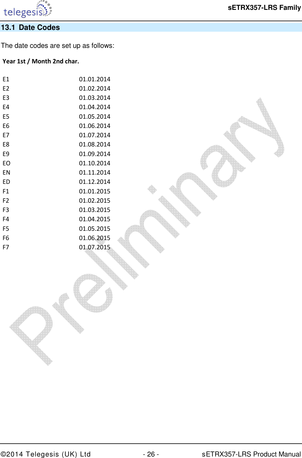  sETRX357-LRS Family ©2014 Telegesis (UK) Ltd  - 26 -          sETRX357-LRS Product Manual  13.1  Date Codes  The date codes are set up as follows:  Year 1st / Month 2nd char.  E1  01.01.2014 E2  01.02.2014 E3  01.03.2014 E4  01.04.2014 E5  01.05.2014 E6  01.06.2014 E7  01.07.2014 E8  01.08.2014 E9  01.09.2014 EO  01.10.2014 EN  01.11.2014 ED  01.12.2014 F1  01.01.2015 F2  01.02.2015 F3  01.03.2015 F4  01.04.2015 F5  01.05.2015 F6  01.06.2015 F7  01.07.2015  