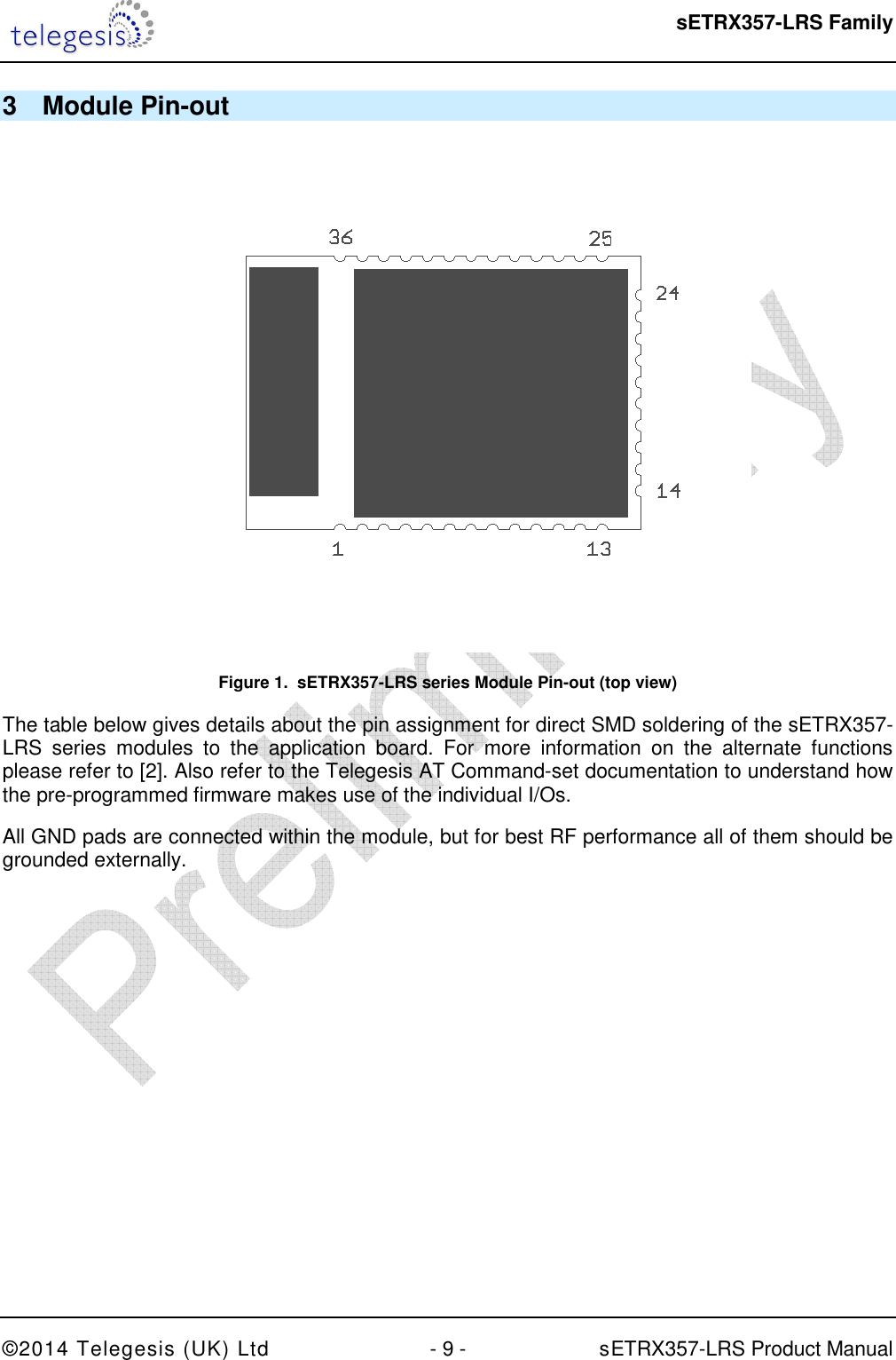  sETRX357-LRS Family ©2014 Telegesis (UK) Ltd  - 9 -          sETRX357-LRS Product Manual  3  Module Pin-out  Figure 1.  sETRX357-LRS series Module Pin-out (top view) The table below gives details about the pin assignment for direct SMD soldering of the sETRX357-LRS  series  modules  to  the  application  board.  For  more  information  on  the  alternate  functions please refer to [2]. Also refer to the Telegesis AT Command-set documentation to understand how the pre-programmed firmware makes use of the individual I/Os. All GND pads are connected within the module, but for best RF performance all of them should be grounded externally.  