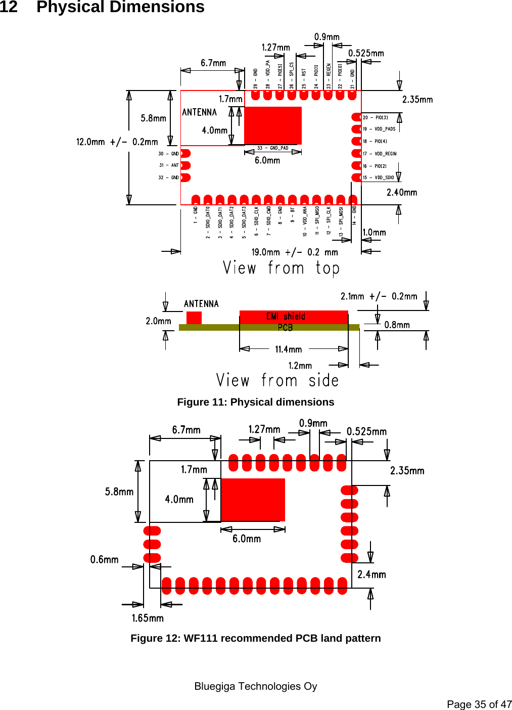   Bluegiga Technologies Oy Page 35 of 47  12 Physical Dimensions  Figure 11: Physical dimensions  Figure 12: WF111 recommended PCB land pattern  