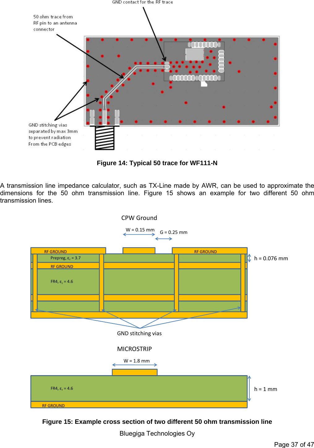   Bluegiga Technologies Oy Page 37 of 47  Figure 14: Typical 50 trace for WF111-N  A transmission line impedance calculator, such as TX-Line made by AWR, can be used to approximate the dimensions for the 50 ohm transmission line. Figure 15 shows an example for two different 50 ohm transmission lines. FR4, εr= 4.6Prepreg, εr= 3.7W = 0.15 mmh = 0.076 mmG = 0.25 mmGND stitching viasRF GROUNDRF GROUND RF GROUNDRF GROUNDFR4, εr= 4.6h = 1 mmW = 1.8 mmMICROSTRIPCPW Ground Figure 15: Example cross section of two different 50 ohm transmission line 