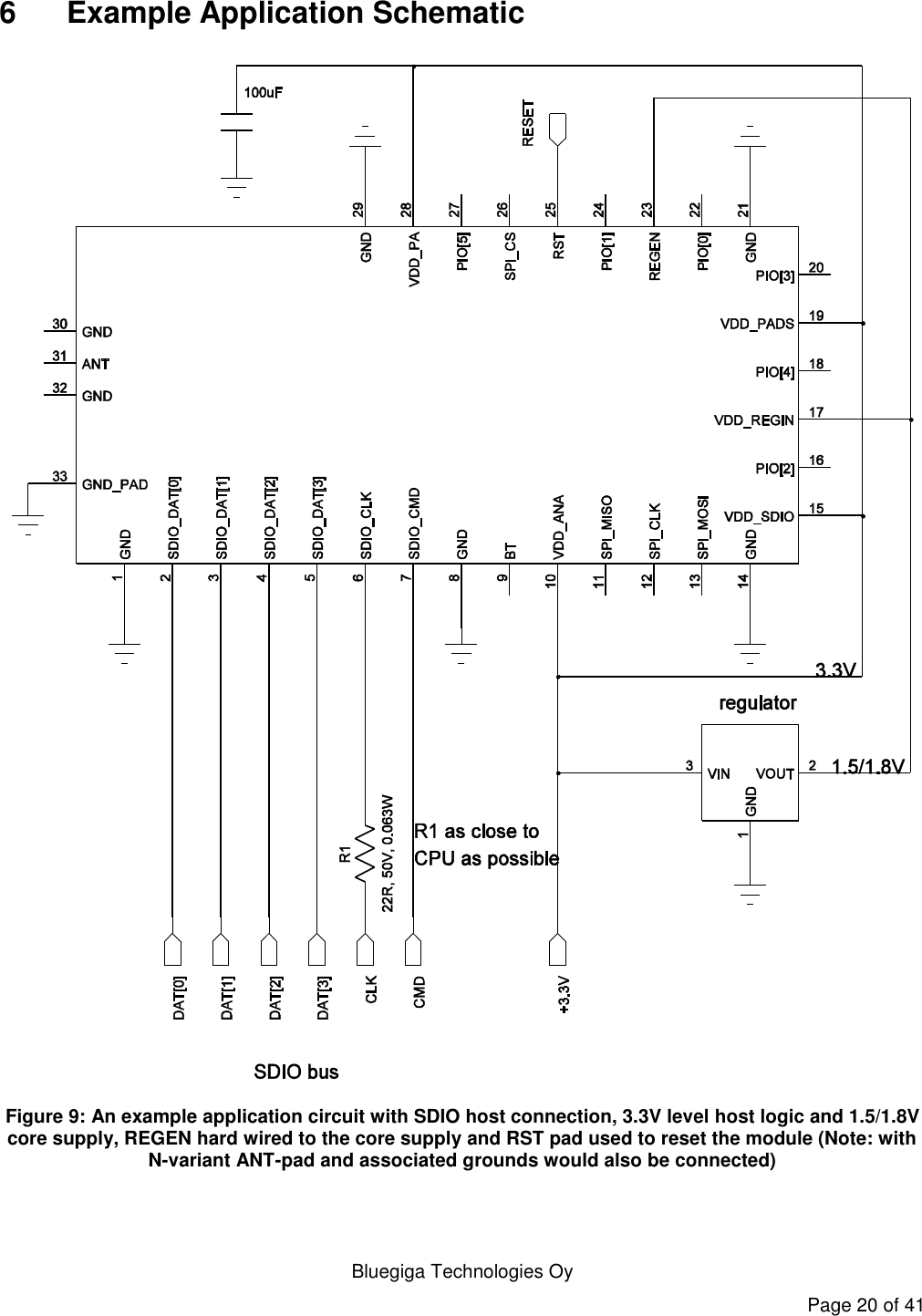   Bluegiga Technologies Oy Page 20 of 41 6  Example Application Schematic  Figure 9: An example application circuit with SDIO host connection, 3.3V level host logic and 1.5/1.8V core supply, REGEN hard wired to the core supply and RST pad used to reset the module (Note: with N-variant ANT-pad and associated grounds would also be connected) 