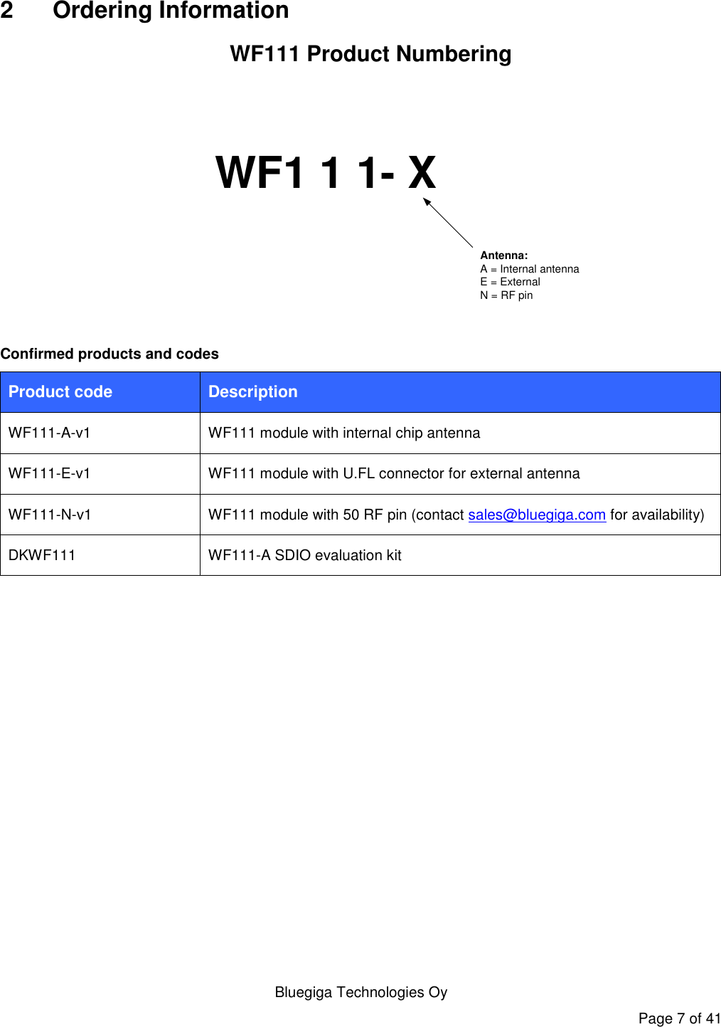   Bluegiga Technologies Oy Page 7 of 41 2  Ordering Information WF1 1 1- X           Antenna:A = Internal antennaE = ExternalN = RF pinWF111 Product Numbering  Confirmed products and codes Product code Description WF111-A-v1 WF111 module with internal chip antenna WF111-E-v1 WF111 module with U.FL connector for external antenna WF111-N-v1 WF111 module with 50 RF pin (contact sales@bluegiga.com for availability) DKWF111 WF111-A SDIO evaluation kit  