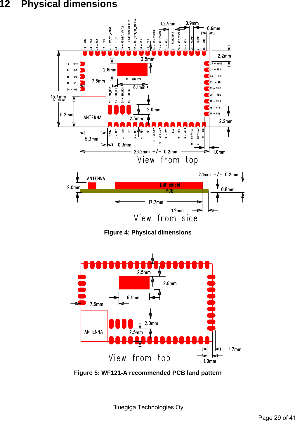  Bluegiga Technologies Oy Page 29 of 41 12 Physical dimensions  Figure 4: Physical dimensions             Figure 5: WF121-A recommended PCB land pattern 